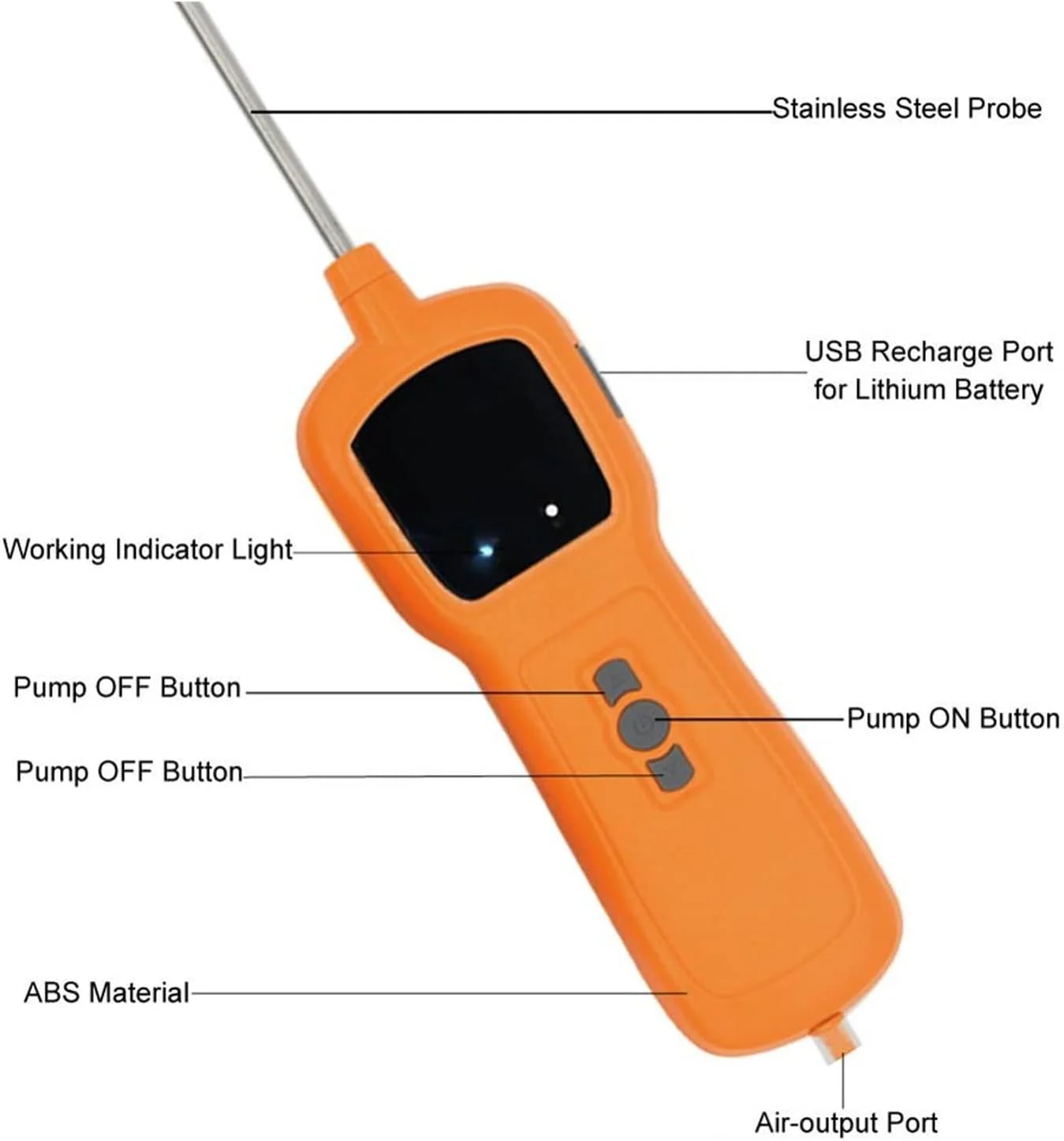 دتکتور گاز، O2 H2S CO EX 4 در 1 صفحه نمایش رنگی ترکیبی مفید برای تشخیص نشت گاز چندگانه با آلارم (پمپ مکش) دتکتور گاز، O2 H2S CO EX 4 در 1 صفحه نمایش رنگی ترکیبی مفید برای تشخیص نشت گاز چندگانه با آلارم (پمپ مکش)