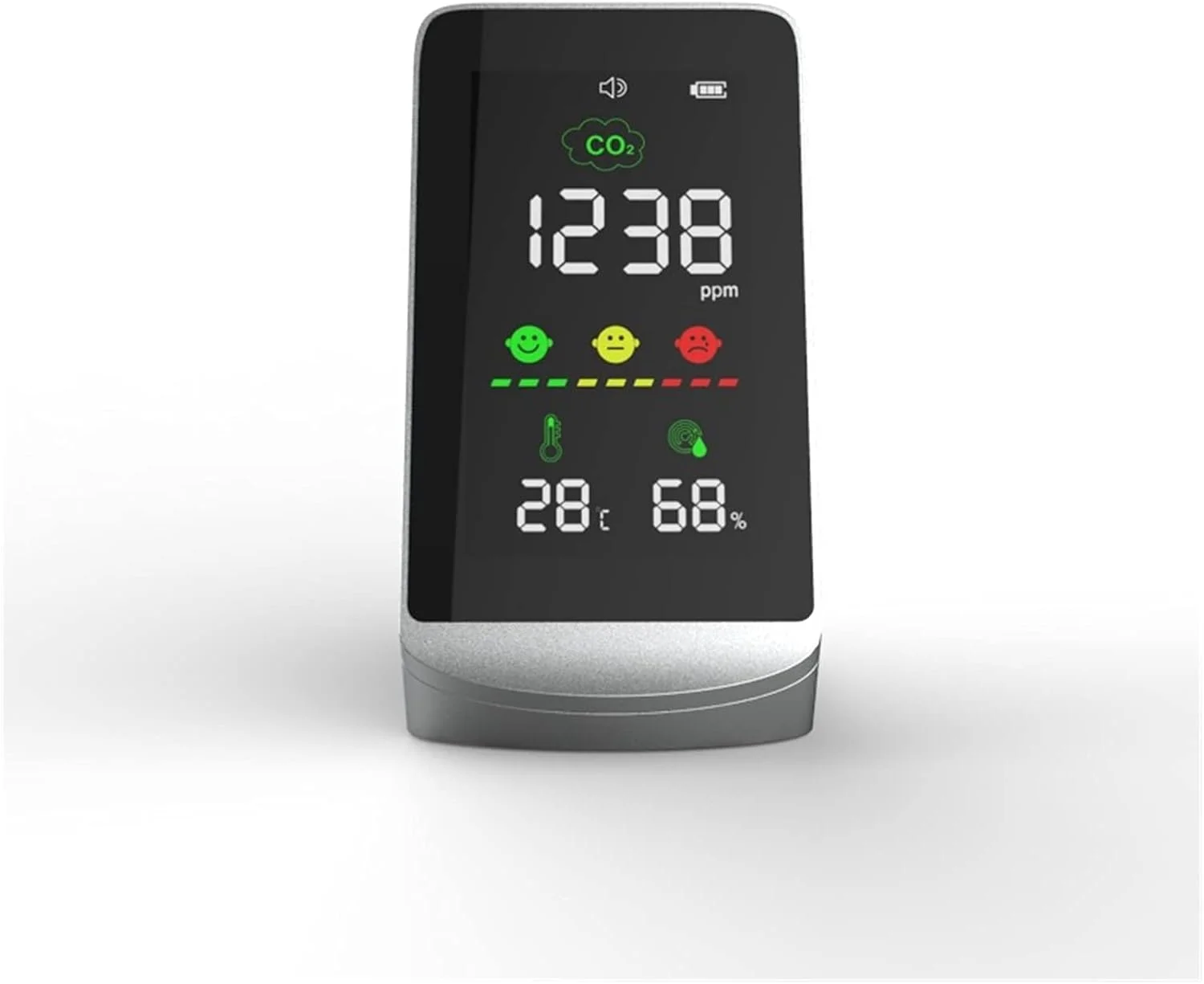 دتکتور گاز، خانواده CO2. تشخیص دی اکسید کربن CO2. نظارت بر غلظت