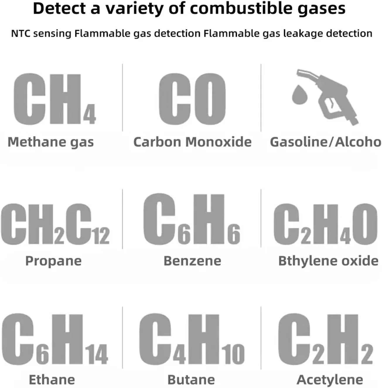 دتکتور گاز، آشکارساز نشت گاز قابل اشتعال CO2 طبیعی الکل قابل اشتعال LPG متان، آنالیزور هشدار قابل شارژ PPM LEL تستر دتکتور گاز، آشکارساز نشت گاز قابل اشتعال CO2 طبیعی الکل قابل اشتعال LPG متان، آنالیزور هشدار قابل شارژ PPM LEL تستر
