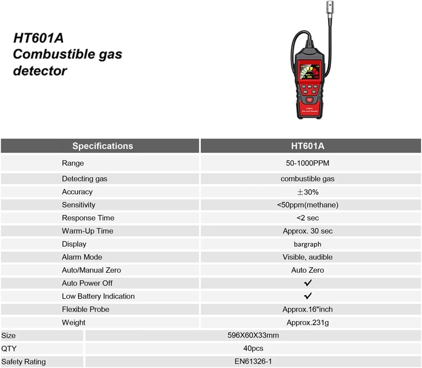 دتکتور گاز، دستگاه تشخیص نشت گاز طبیعی HT601A 50-1000PPM آلارم صوتی و صفحه نمایش، آشکارساز نشت گاز متان قابل اشتعال و احتراق دتکتور گاز، دستگاه تشخیص نشت گاز طبیعی HT601A 50-1000PPM آلارم صوتی و صفحه نمایش، آشکارساز نشت گاز متان قابل اشتعال و احتراق