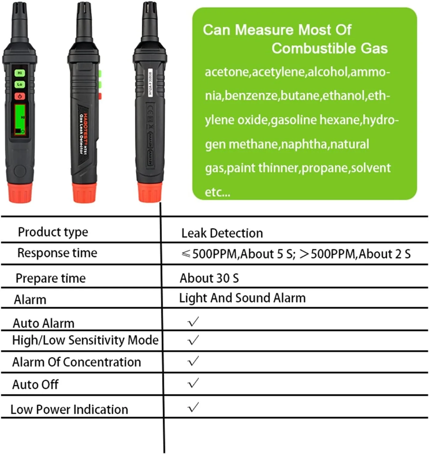 دتکتور گاز، آشکارساز گاز طبیعی نوع قلم، آشکارساز نشت گاز، تحلیلگر بوی گاز، صفحه نمایش برای خانه، آلارم صوتی قابل مشاهده HT61