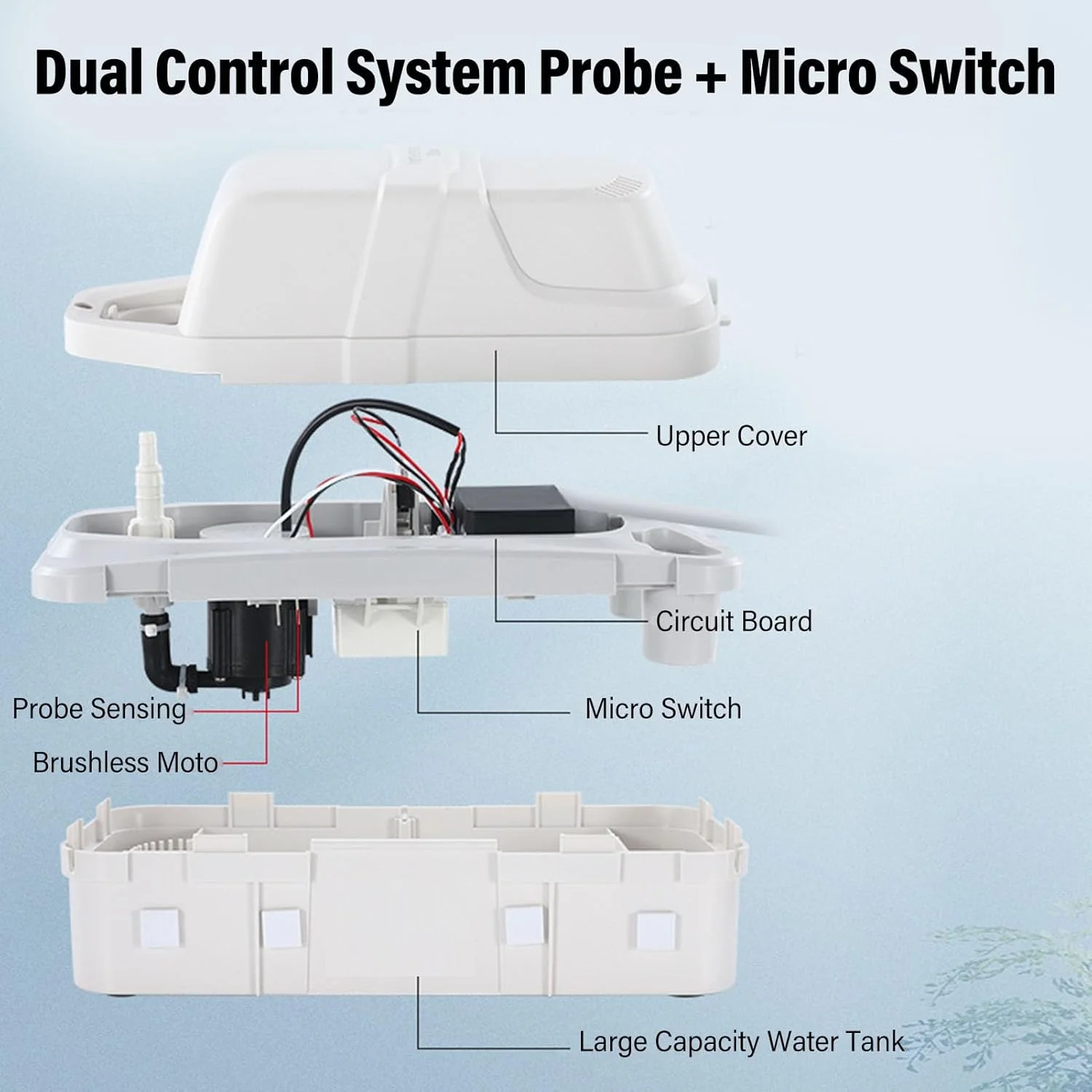پمپ تخلیه اتوماتیک کندانس Jiawu، 320 لیتر در ساعت، 1/20 اسب بخار، پمپ تخلیه با کلید ایمنی اتوماتیک برای تهویه مطبوع، رطوبت گیر، یخ ساز، کوره پمپ تخلیه اتوماتیک کندانس Jiawu، 320 لیتر در ساعت، 1/20 اسب بخار، پمپ تخلیه با کلید ایمنی اتوماتیک برای تهویه مطبوع، رطوبت گیر، یخ ساز، کوره
