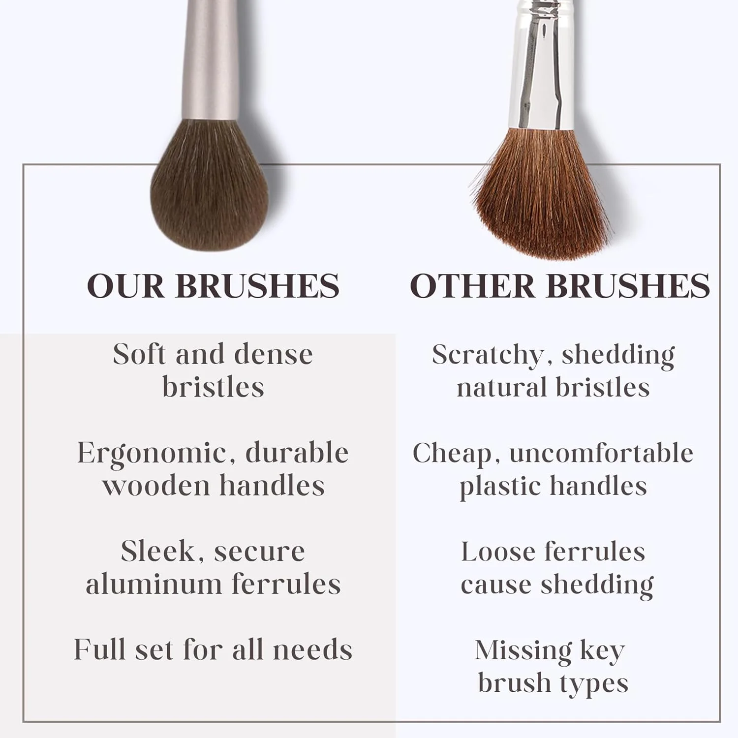 ست براش آرایشی دو سر (11 تکه) - شامل براش های کرم پودر، پودر، کانسیلر، هایلایتر، کانتور، سایه چشم و رژگونه - براش آرایش صورت و چشم با موهای مصنوعی