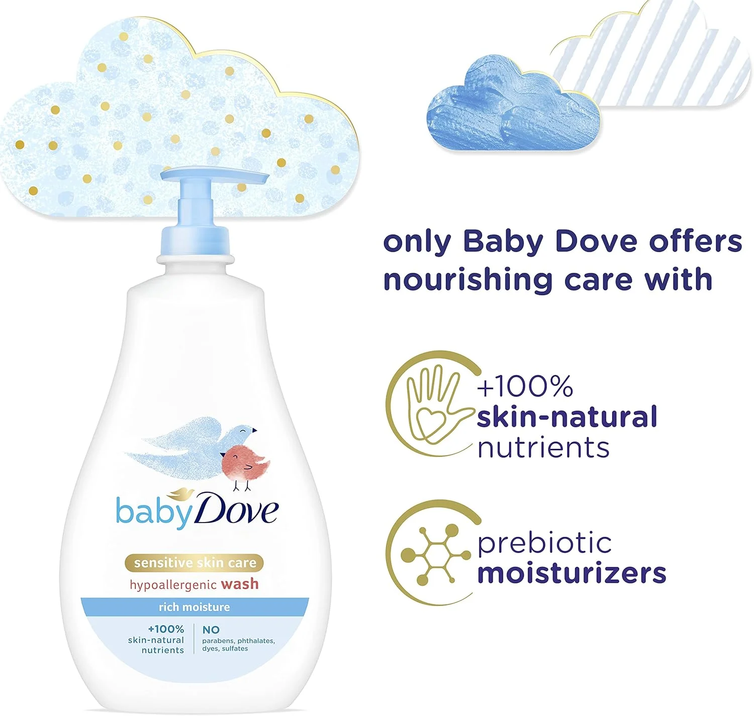 شامپو سر و بدن کودک Baby Dove مخصوص پوست حساس، مناسب برای حمام کودک، مرطوب کننده غنی، بدون اشک و ضد حساسیت، 591 میلی لیتر (بسته بندی ممکن است متفاوت باشد) شامپو سر و بدن کودک Baby Dove مخصوص پوست حساس، مناسب برای حمام کودک، مرطوب کننده غنی، بدون اشک و ضد حساسیت، 591 میلی لیتر (بسته بندی ممکن است متفاوت باشد)