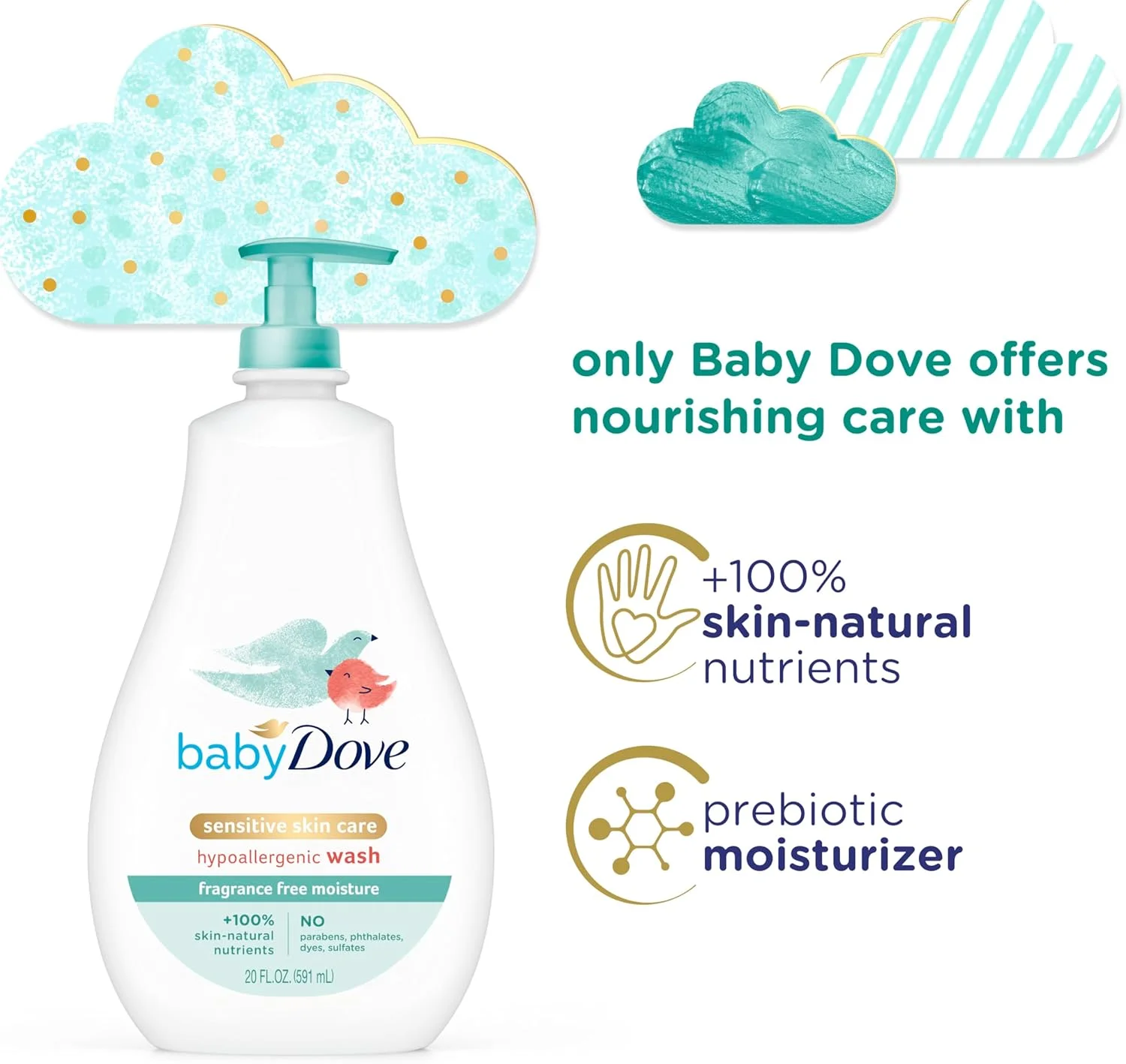 شامپو سر و بدن کودک Baby Dove مخصوص پوست حساس، بدون عطر، مرطوب کننده، ضد حساسیت، از بین برنده باکتری، 591 میلی لیتر شامپو سر و بدن کودک Baby Dove مخصوص پوست حساس، بدون عطر، مرطوب کننده، ضد حساسیت، از بین برنده باکتری، 591 میلی لیتر