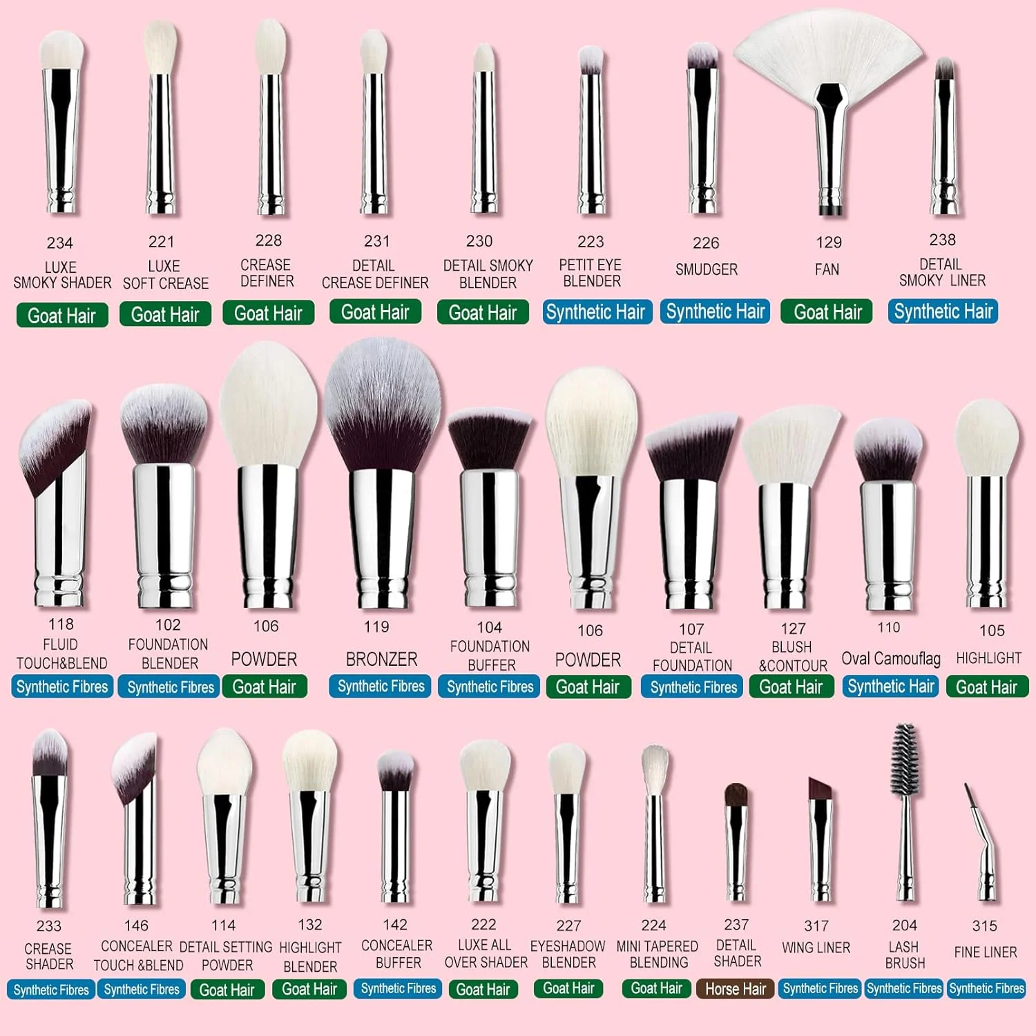 ست برس آرایشی حرفه ای Bueart Design Pro، 32 تکه، موی بز و اسب لوکس، مجموعه برس آرایشی چشم و صورت برای هر امکانی