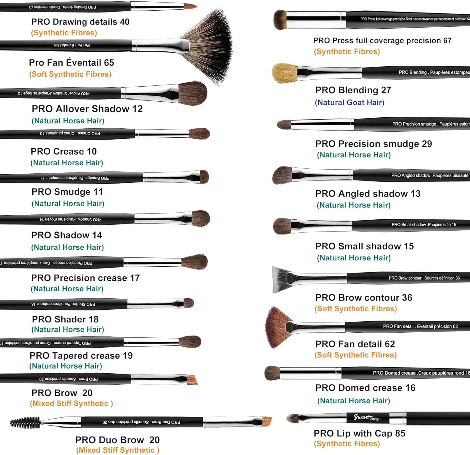 ست برس آرایشی حرفه ای 36 تکه Bueart Design، برس های موی حیوانات با کیف استوانه ای، برس های صورت و چشم برای پودر، کرم پودر، کانتور، سایه ست برس آرایشی حرفه ای 36 تکه Bueart Design، برس های موی حیوانات با کیف استوانه ای، برس های صورت و چشم برای پودر، کرم پودر، کانتور، سایه