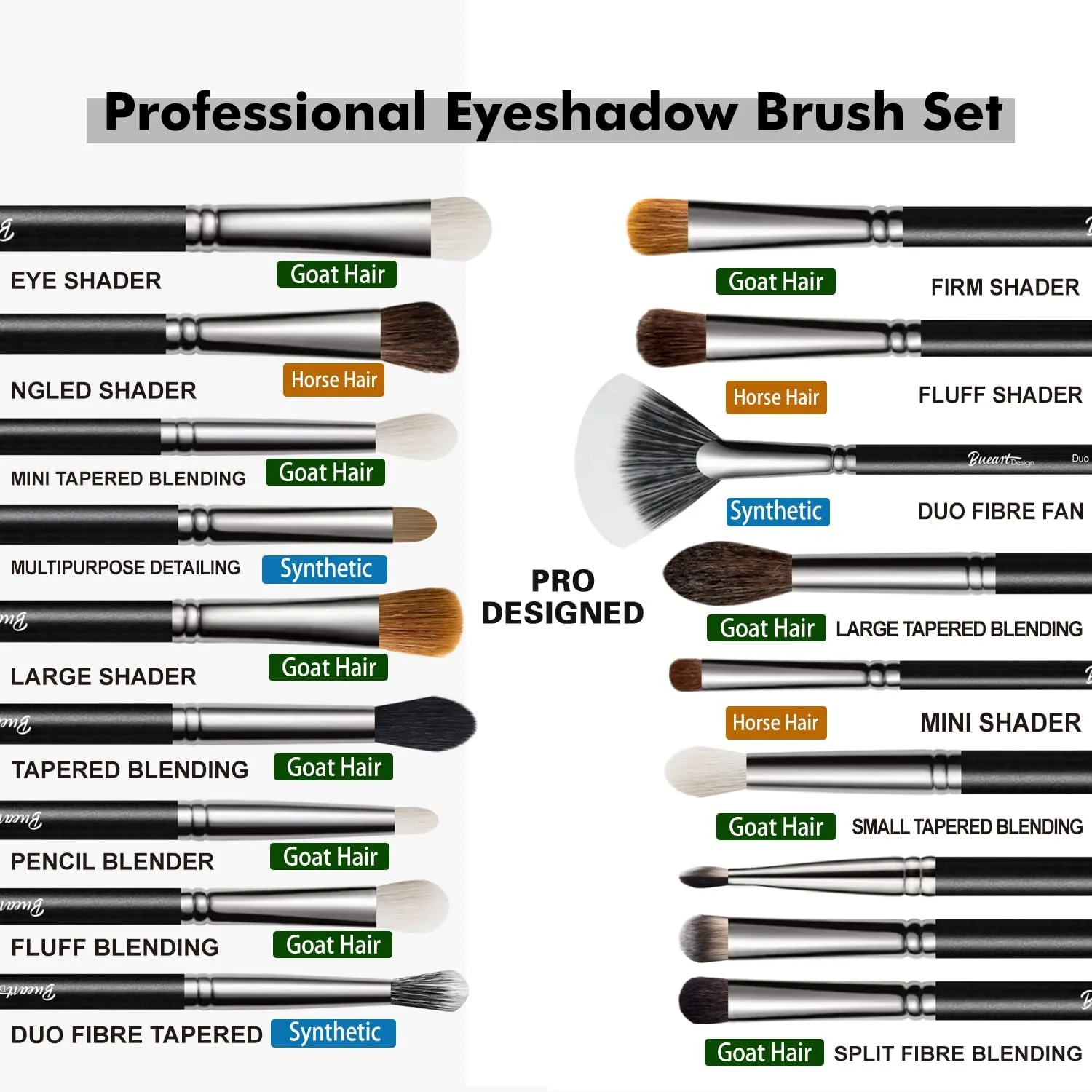 ست براش سایه چشم 16 عددی Bueart Design برای استفاده روزمره، خط چشم، ترکیب و براش های سایه چشم زاویه دار ساخته شده با موی بز طبیعی و موی اسب مصنوعی، ست براش آرایشی ضروری روزمره چشم