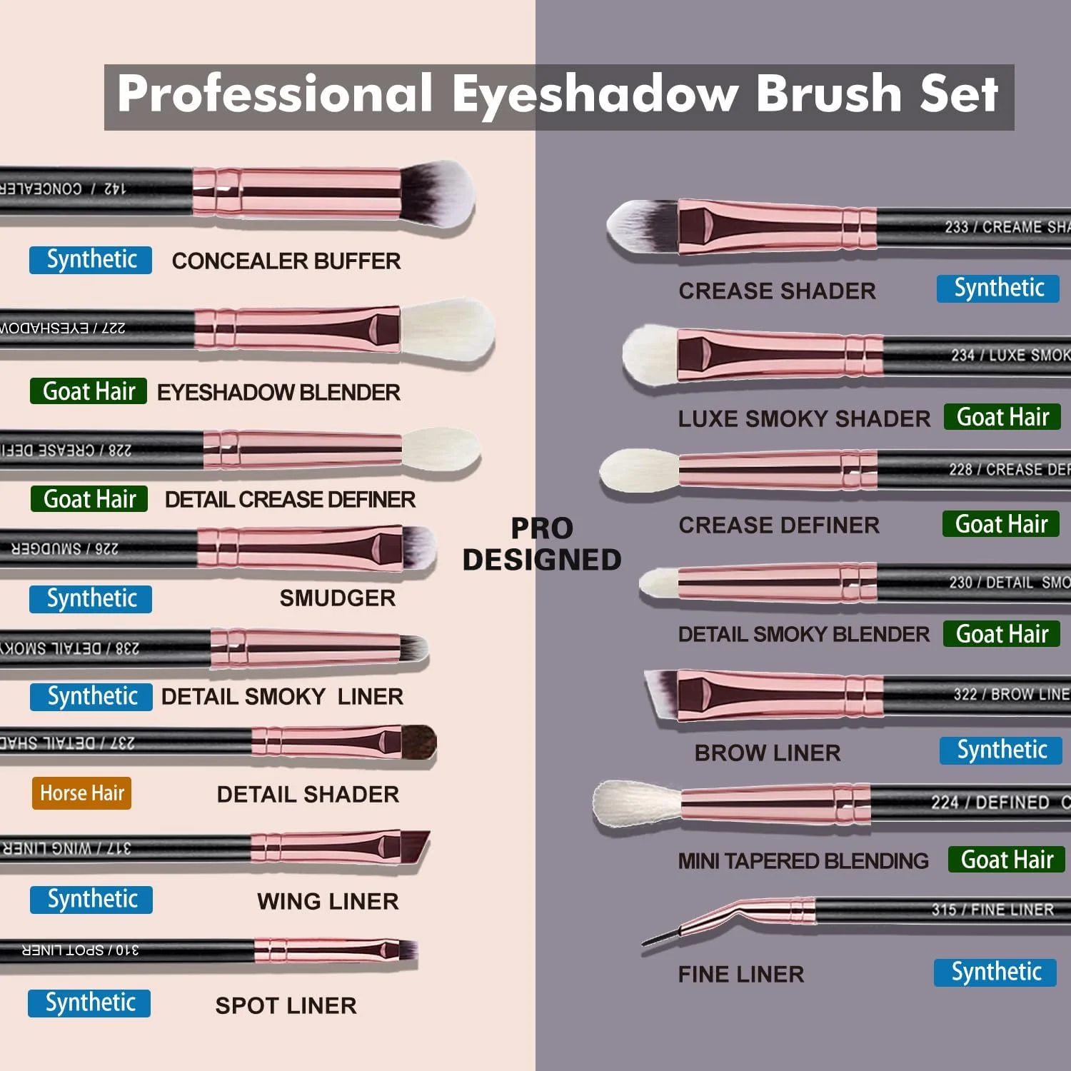 ست برس آرایشی سایه چشم 15 عددی Bueart Design Pro، دسته های مشکی مرواریدی، موی بز و اسب ست برس آرایشی سایه چشم 15 عددی Bueart Design Pro، دسته های مشکی مرواریدی، موی بز و اسب