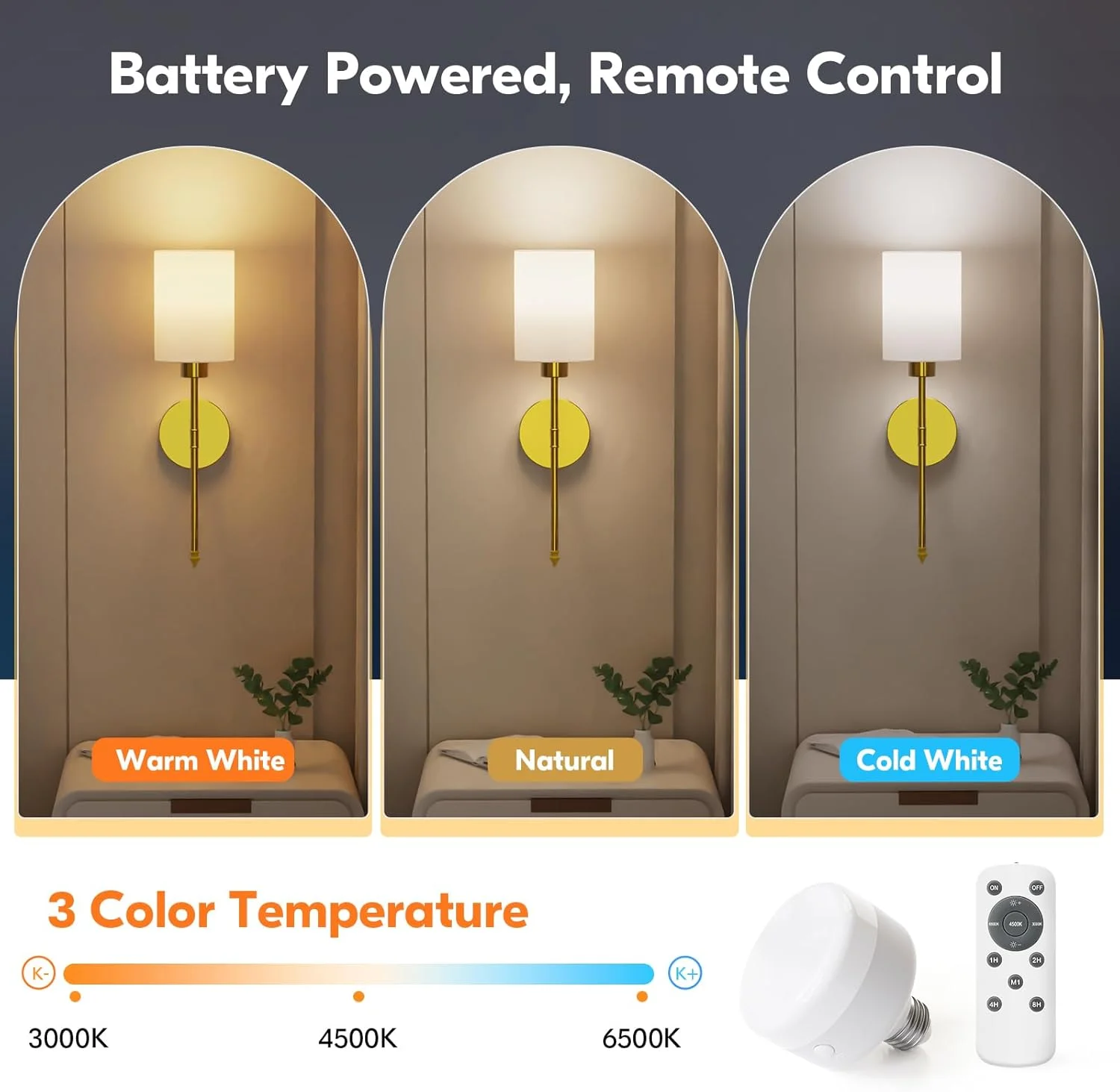 ست 2 عددی شمعدان دیواری باتری خور NIORSUN، چراغ های دیواری بی سیم طلایی قابل شارژ با لامپ های جداشدنی کم نور شونده 5200 میلی آمپر ساعتی و ریموت، دکور دیوارکوب 9 رنگ برای اتاق خواب، اتاق نشیمن، راهرو ست 2 عددی شمعدان دیواری باتری خور NIORSUN، چراغ های دیواری بی سیم طلایی قابل شارژ با لامپ های جداشدنی کم نور شونده 5200 میلی آمپر ساعتی و ریموت، دکور دیوارکوب 9 رنگ برای اتاق خواب، اتاق نشیمن، راهرو