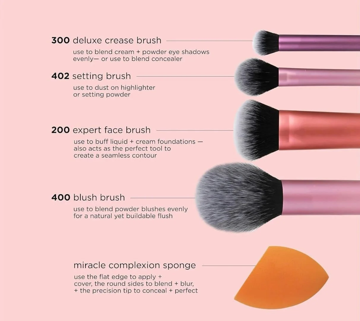 ست برس آرایشی حرفه ای Beauty Solution – لوازم ضروری روزمره، برس رژگونه، کرم پودر، سایه چشم، هایلایتر و کانسیلر به همراه اسفنج برای دختران ست برس آرایشی حرفه ای Beauty Solution – لوازم ضروری روزمره، برس رژگونه، کرم پودر، سایه چشم، هایلایتر و کانسیلر به همراه اسفنج برای دختران