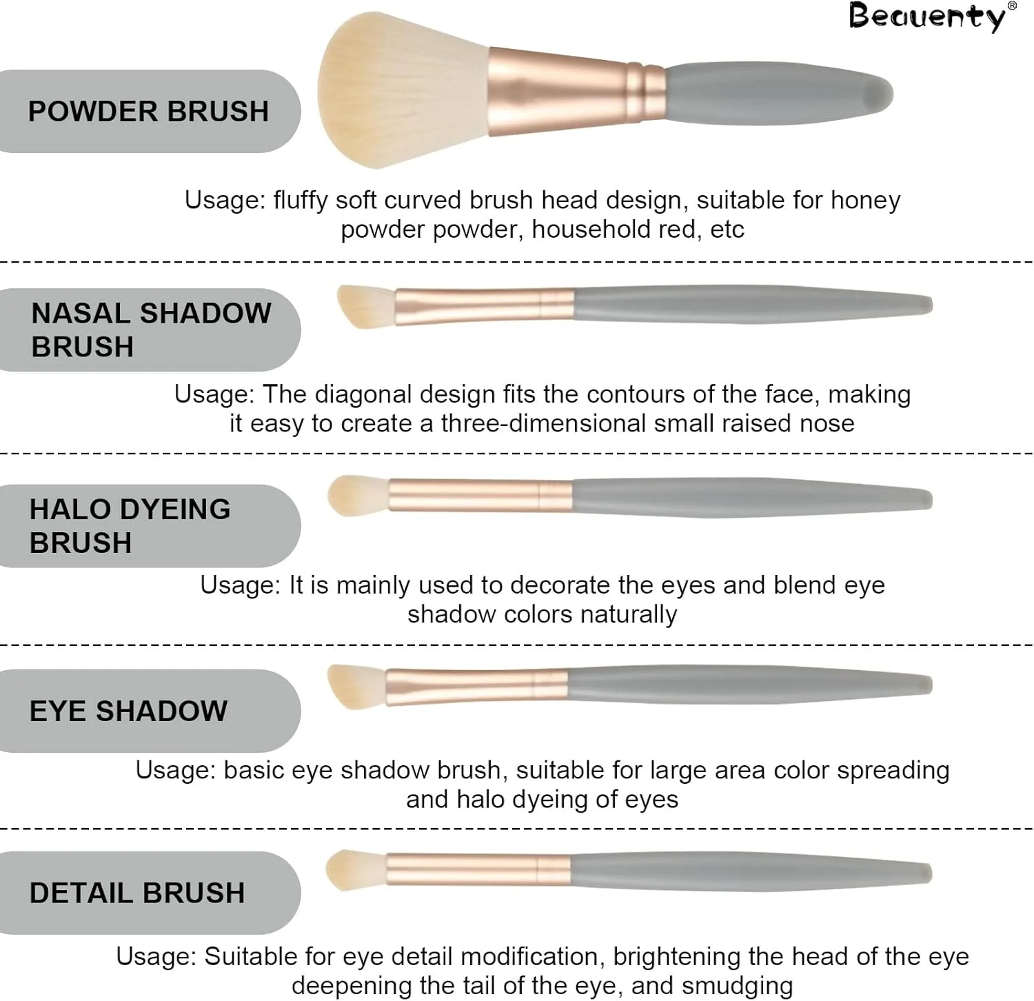 ست برس آرایشی مینی 5 تکه Beauenty با جعبه مسافرتی آینه دار، پد پودری 7 تکه برای پودر فونداسیون، ترکیب کانسیلر، سایه چشم، رژگونه، برس لوازم آرایشی