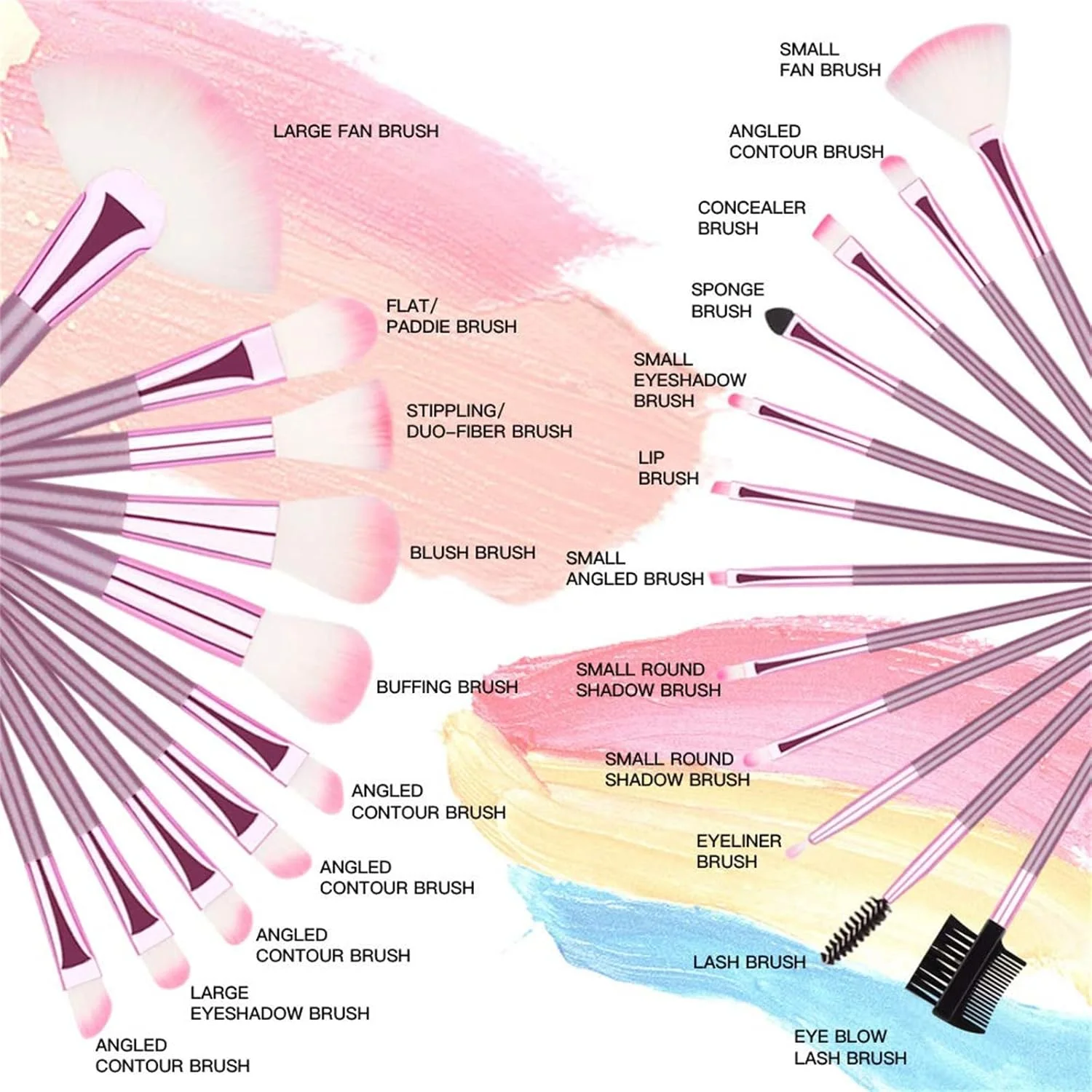 ست برس آرایشی Arabest، 22 تکه برس آرایشی حرفه ای با کیف PU، برس های نرم و قابل حمل برای آرایش صورت، سایه چشم، لب، ابزار آرایشی برای دختران و زنان (صورتی)