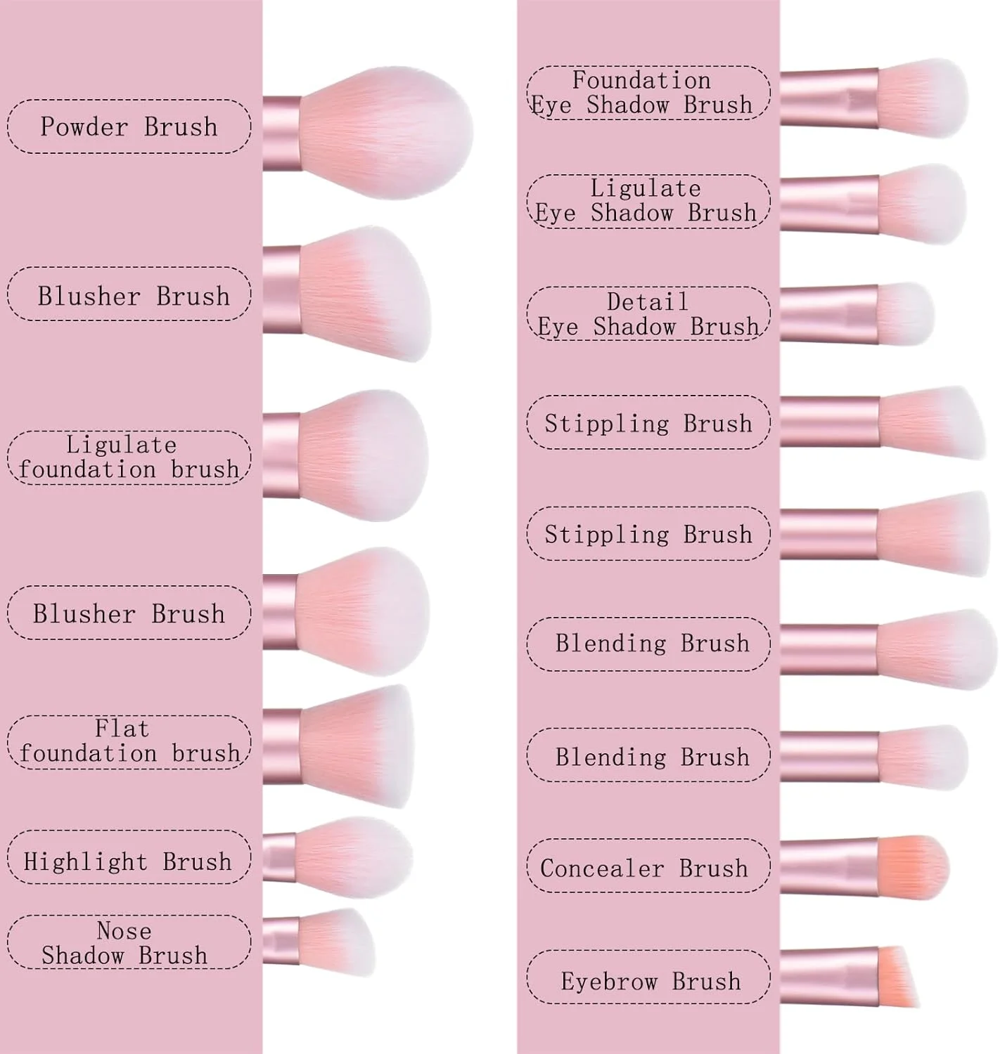 ست برس آرایشی 22 عددی شفاف 111، کیت آرایشی با برس کرم پودر مصنوعی ممتاز، برس سایه چشم به همراه پد آرایشی (صورتی، 22 تکه)