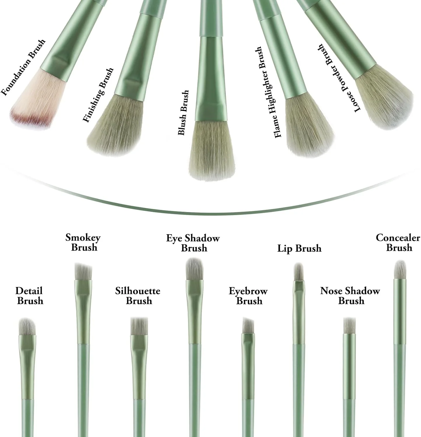 ست برس آرایشی مسافرتی 13 تکه Boobeen، برس های آرایشی نرم برای سایه چشم، کرم پودر، برس های آرایشی صورت، برس رژگونه قابل ترکیب برای مبتدیان ست برس آرایشی مسافرتی 13 تکه Boobeen، برس های آرایشی نرم برای سایه چشم، کرم پودر، برس های آرایشی صورت، برس رژگونه قابل ترکیب برای مبتدیان