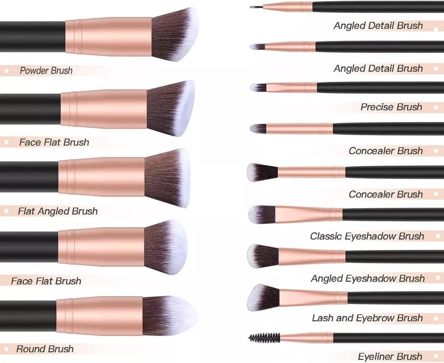 ست ۱۴ عددی برس آرایشی رزگلد - ست برس آرایشی ضروری با برسهای رژگونه، برنزر، هایلایتر و کانسیلر - ست هدیه زیبایی ایده آل برای لوازم ضروری سفر، ست آرایشی و ترکیب زیبایی ست ۱۴ عددی برس آرایشی رزگلد - ست برس آرایشی ضروری با برسهای رژگونه، برنزر، هایلایتر و کانسیلر - ست هدیه زیبایی ایده آل برای لوازم ضروری سفر، ست آرایشی و ترکیب زیبایی