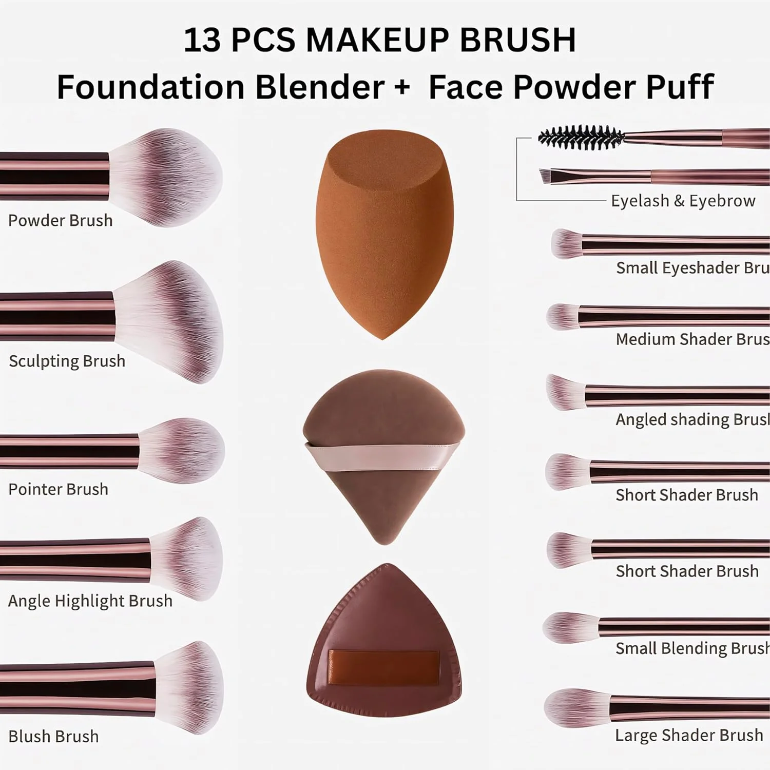 ست برس آرایشی 13 تکه با کیف و 3 اسفنج آرایشی | کیت برس آرایشی حرفه ای برای کرم پودر، پودر، رژگونه، سایه چشم | لوازم ضروری مسافرتی