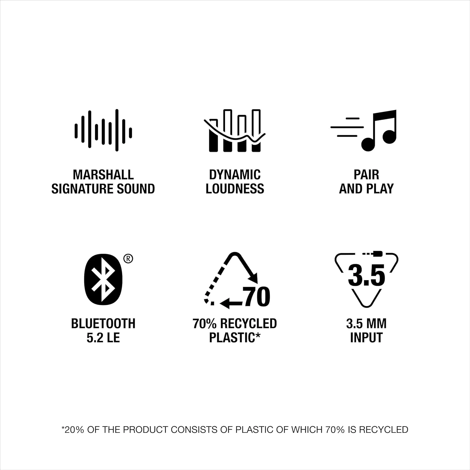 اسپیکر خانگی بلوتوثی مارشال Acton III - اسپیکر قفسه ای بی سیم | صدای استریو بلند با کنترل های باس و تریبل | ورودی Aux 3.5 میلی متری - آبی نیمه شب اسپیکر خانگی بلوتوثی مارشال Acton III - اسپیکر قفسه ای بی سیم | صدای استریو بلند با کنترل های باس و تریبل | ورودی Aux 3.5 میلی متری - آبی نیمه شب