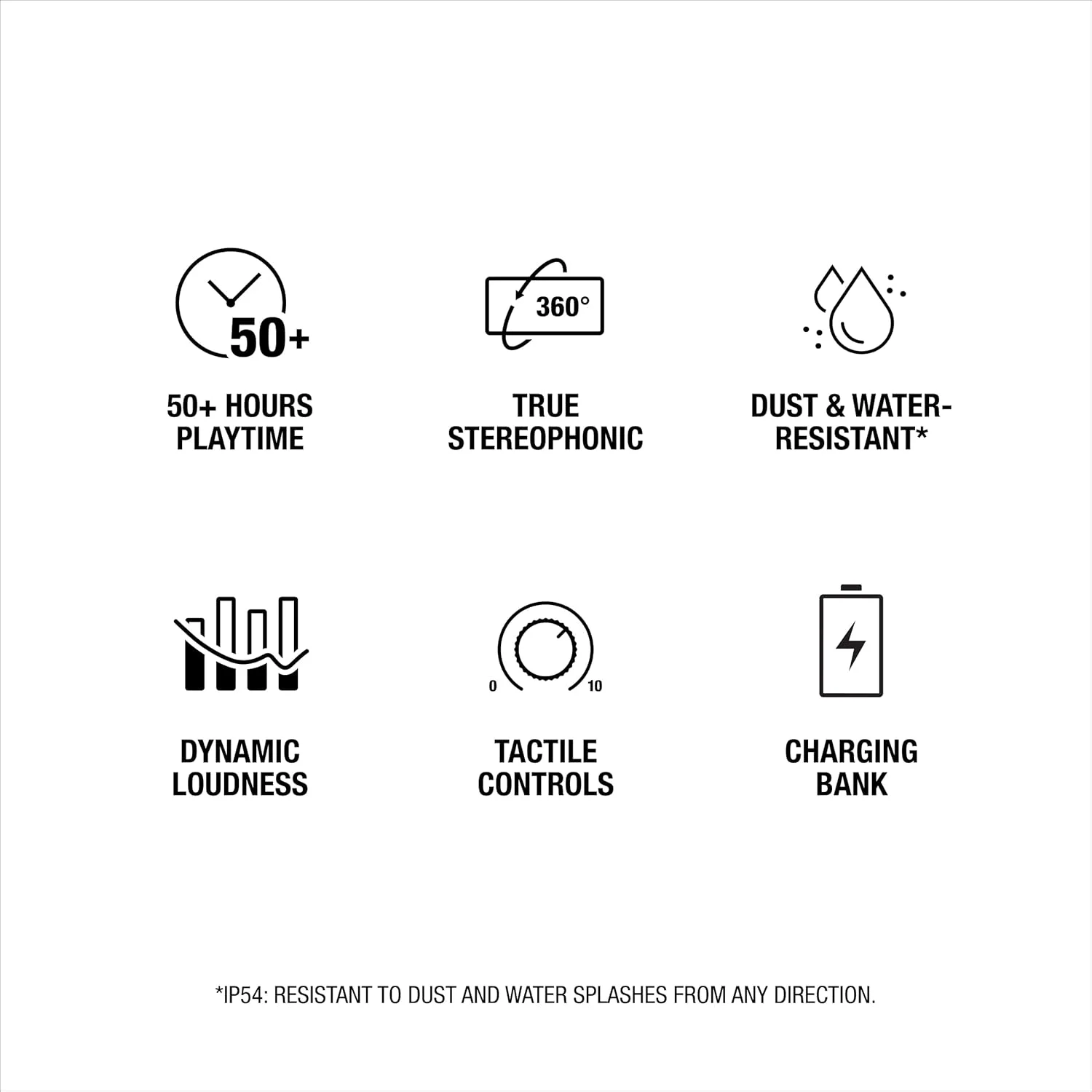 اسپیکر بلوتوثی مارشال Kilburn III - اسپیکر بلوتوثی قابل حمل با مقاومت عالی در برابر آب و بیش از 50 ساعت پخش - کرم اسپیکر بلوتوثی مارشال Kilburn III - اسپیکر بلوتوثی قابل حمل با مقاومت عالی در برابر آب و بیش از 50 ساعت پخش - کرم