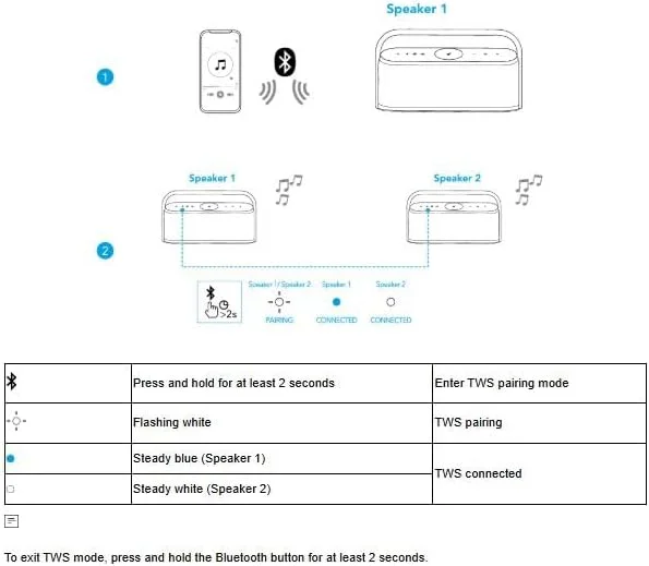 اسپیکر بلوتوثی قابل حمل Soundcore Motion X600 با صدای فضایی Hi-Res بی سیم اسپیکر بلوتوثی قابل حمل Soundcore Motion X600 با صدای فضایی Hi-Res بی سیم