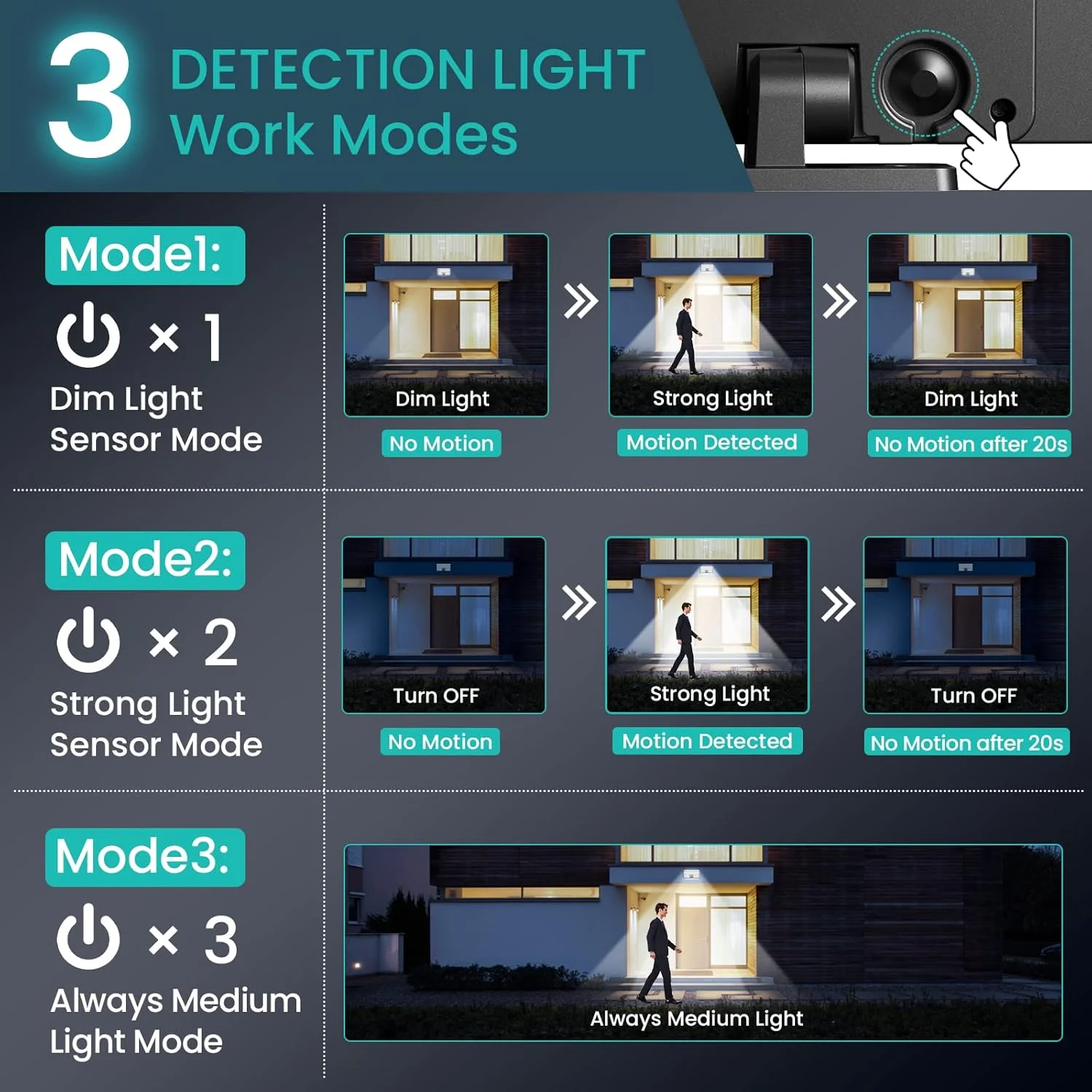 چراغ های امنیتی خورشیدی Quntis، حسگر حرکتی در فضای باز، 2 عدد چراغ سیل خورشیدی 3000LM IP65 ضد آب با 3 حالت و سیم 5 متری، چراغ های امنیتی در فضای باز برای باغ، راهرو، ایوان، حیاط، گاراژ، حصار چراغ های امنیتی خورشیدی Quntis، حسگر حرکتی در فضای باز، 2 عدد چراغ سیل خورشیدی 3000LM IP65 ضد آب با 3 حالت و سیم 5 متری، چراغ های امنیتی در فضای باز برای باغ، راهرو، ایوان، حیاط، گاراژ، حصار