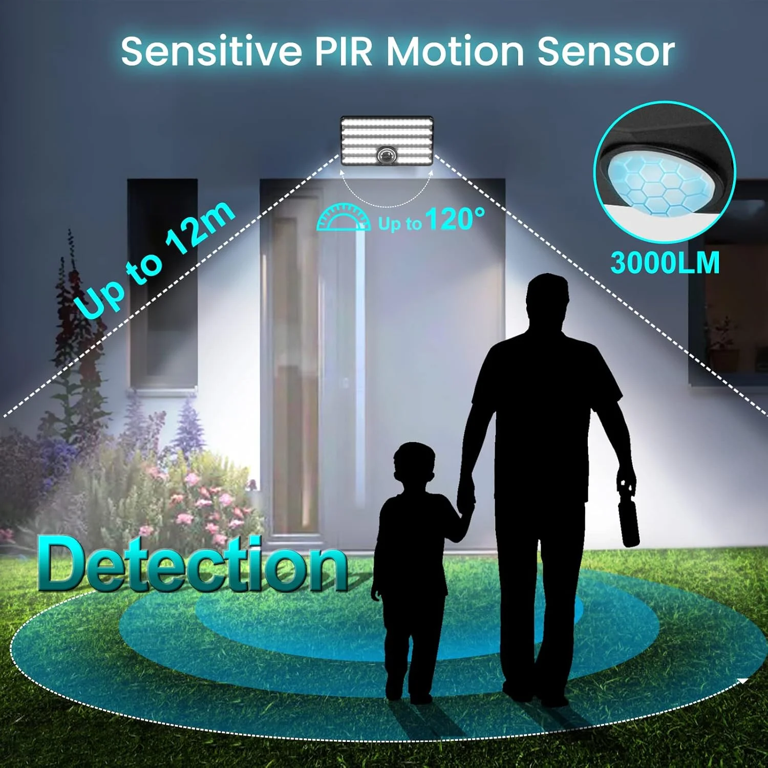 چراغ های امنیتی خورشیدی Quntis، حسگر حرکتی در فضای باز، 2 عدد چراغ سیل خورشیدی 3000LM IP65 ضد آب با 3 حالت و سیم 5 متری، چراغ های امنیتی در فضای باز برای باغ، راهرو، ایوان، حیاط، گاراژ، حصار چراغ های امنیتی خورشیدی Quntis، حسگر حرکتی در فضای باز، 2 عدد چراغ سیل خورشیدی 3000LM IP65 ضد آب با 3 حالت و سیم 5 متری، چراغ های امنیتی در فضای باز برای باغ، راهرو، ایوان، حیاط، گاراژ، حصار