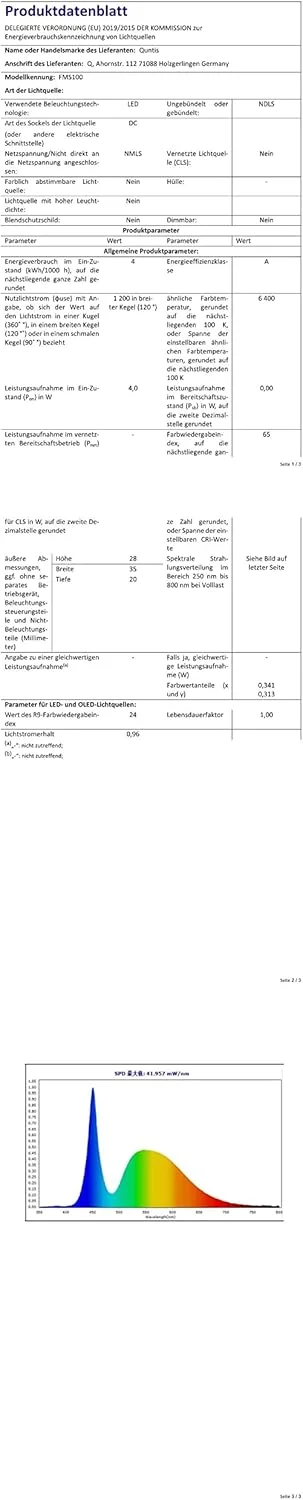چراغ های امنیتی خورشیدی Quntis، حسگر حرکتی در فضای باز، 2 عدد چراغ سیل خورشیدی 3000LM IP65 ضد آب با 3 حالت و سیم 5 متری، چراغ های امنیتی در فضای باز برای باغ، راهرو، ایوان، حیاط، گاراژ، حصار چراغ های امنیتی خورشیدی Quntis، حسگر حرکتی در فضای باز، 2 عدد چراغ سیل خورشیدی 3000LM IP65 ضد آب با 3 حالت و سیم 5 متری، چراغ های امنیتی در فضای باز برای باغ، راهرو، ایوان، حیاط، گاراژ، حصار