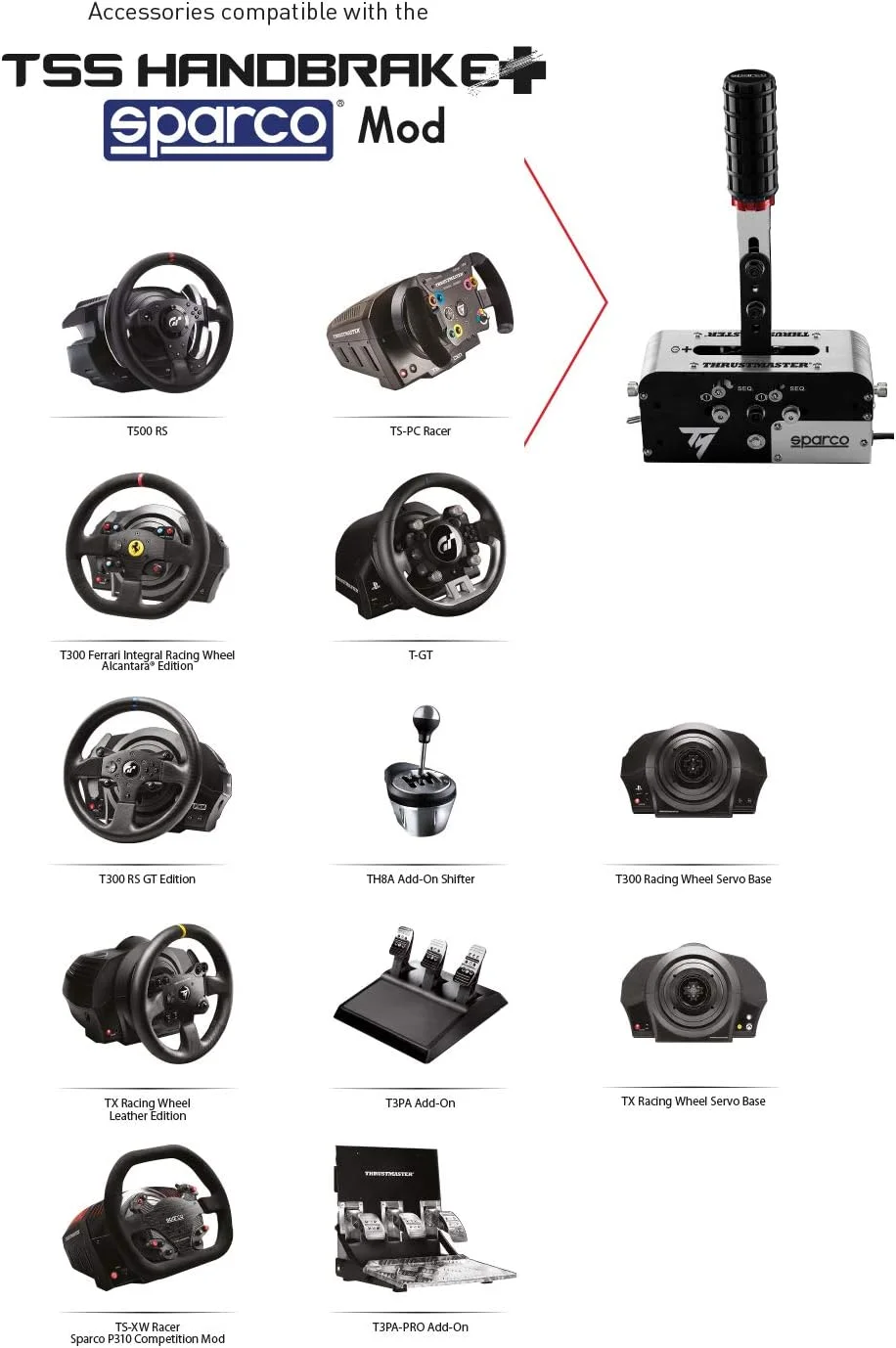 دنده ترتیبی و ترمز دستی Thrustmaster TSSH SPARCO مخصوص کنسول (PS4، XBOX Series X/S، One، PC) دنده ترتیبی و ترمز دستی Thrustmaster TSSH SPARCO مخصوص کنسول (PS4، XBOX Series X/S، One، PC)