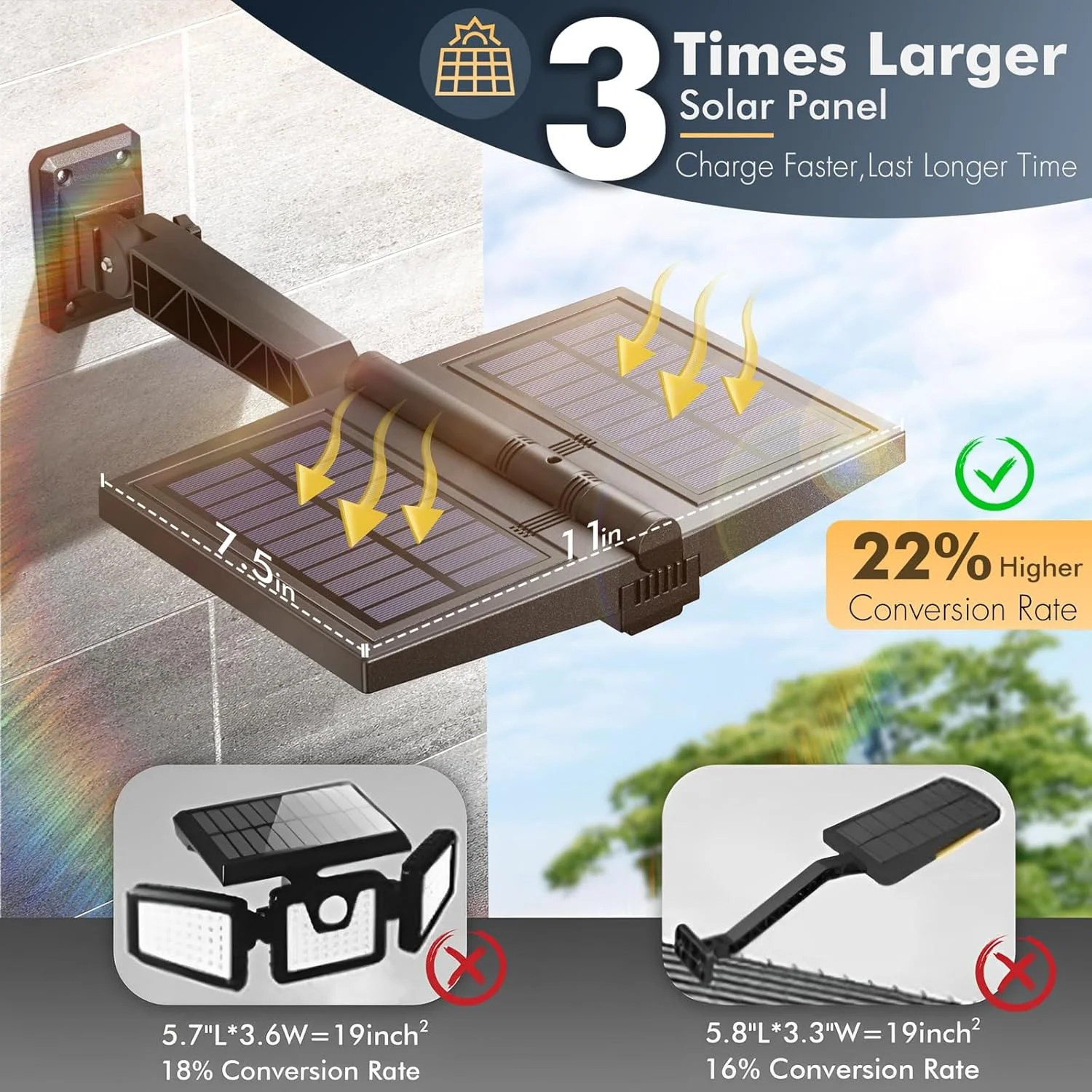 چراغ های امنیتی خورشیدی Quntis با سنسور حرکتی در فضای باز، چراغ دیواری خورشیدی 180 LED با کنترل از راه دور، چراغ سیل خورشیدی ضد آب IP65، چراغ های خورشیدی کم نور در فضای باز برای درب ورودی حیاط باغ گاراژ چراغ های امنیتی خورشیدی Quntis با سنسور حرکتی در فضای باز، چراغ دیواری خورشیدی 180 LED با کنترل از راه دور، چراغ سیل خورشیدی ضد آب IP65، چراغ های خورشیدی کم نور در فضای باز برای درب ورودی حیاط باغ گاراژ