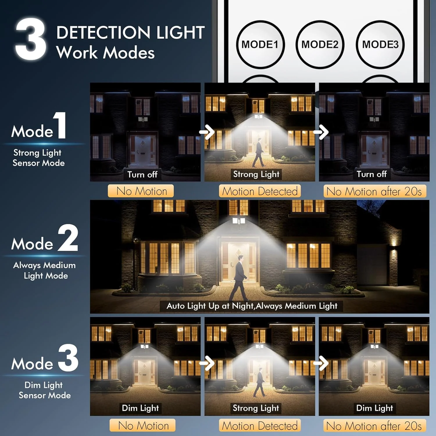 چراغ های امنیتی خورشیدی Quntis با سنسور حرکتی در فضای باز، چراغ دیواری خورشیدی 180 LED با کنترل از راه دور، چراغ سیل خورشیدی ضد آب IP65، چراغ های خورشیدی کم نور در فضای باز برای درب ورودی حیاط باغ گاراژ چراغ های امنیتی خورشیدی Quntis با سنسور حرکتی در فضای باز، چراغ دیواری خورشیدی 180 LED با کنترل از راه دور، چراغ سیل خورشیدی ضد آب IP65، چراغ های خورشیدی کم نور در فضای باز برای درب ورودی حیاط باغ گاراژ
