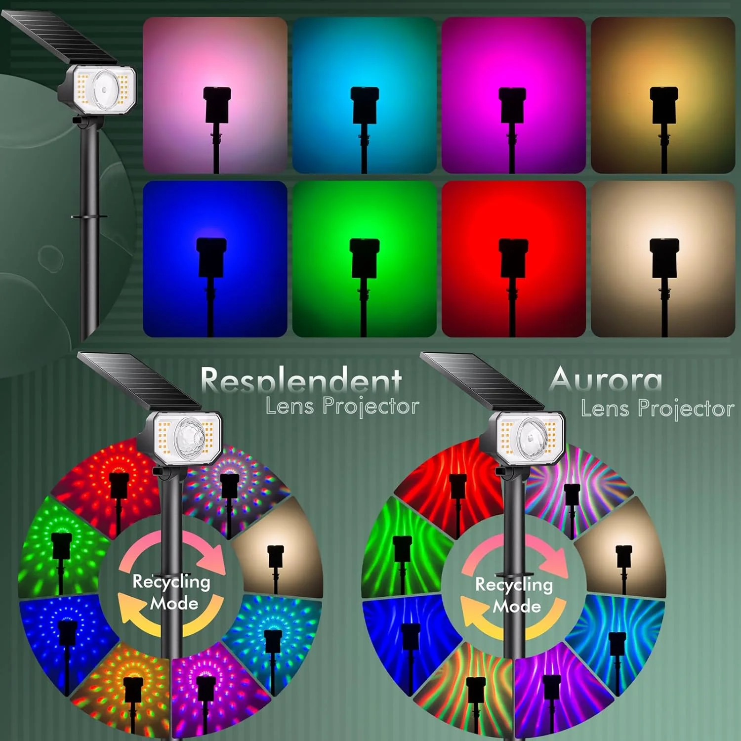 چراغهای خورشیدی فضای باز ضد آب Quntis Ambience Pro، 26+1 LED با 3 حالت نورپردازی گرم، چراغهای نقطهای خورشیدی قابل تنظیم 2 در 1 برای پیادهرو، حیاط، باغ، مسیر ماشینرو، پاسیو، تزئین درخت - بسته 4 عددی چراغهای خورشیدی فضای باز ضد آب Quntis Ambience Pro، 26+1 LED با 3 حالت نورپردازی گرم، چراغهای نقطهای خورشیدی قابل تنظیم 2 در 1 برای پیادهرو، حیاط، باغ، مسیر ماشینرو، پاسیو، تزئین درخت - بسته 4 عددی