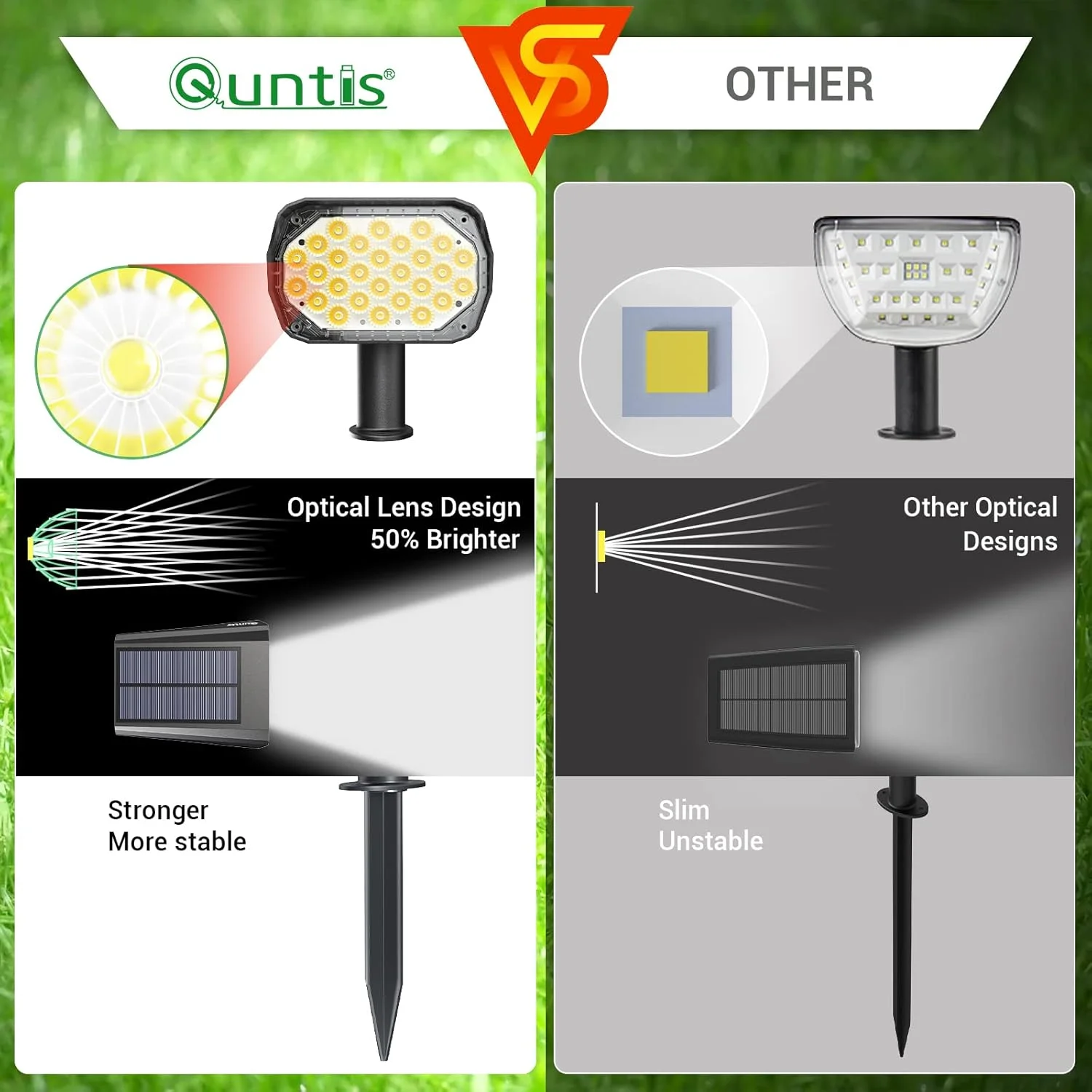 چراغ های نقطه ای خورشیدی 6 عددی Quntis، چراغ های باغی خورشیدی ضد آب IP65، 3 حالت، سفید گرم، کریستالی، باغ لوکس، فضای باز، باغ، استخر، حیاط، گاراژ چراغ های نقطه ای خورشیدی 6 عددی Quntis، چراغ های باغی خورشیدی ضد آب IP65، 3 حالت، سفید گرم، کریستالی، باغ لوکس، فضای باز، باغ، استخر، حیاط، گاراژ