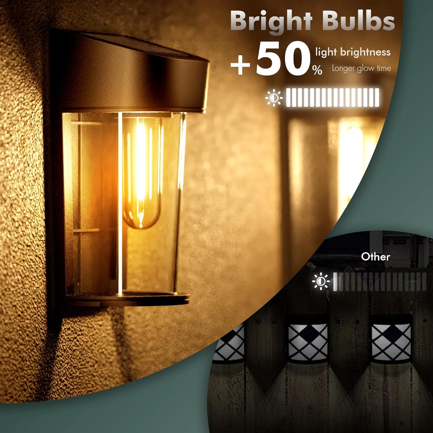 چراغ های خورشیدی حصار Quntis، بسته 4 عددی چراغ های دیواری خورشیدی باغ بیرونی، چراغ تزئینی ضد آب باغ، روشن/خاموش خودکار چراغ های حصار باغی یکپارچهسازی با سیستمعامل برای فضای باز، عرشه، پاسیو، پله ها، حیاط، مسیر، سفید گرم چراغ های خورشیدی حصار Quntis، بسته 4 عددی چراغ های دیواری خورشیدی باغ بیرونی، چراغ تزئینی ضد آب باغ، روشن/خاموش خودکار چراغ های حصار باغی یکپارچهسازی با سیستمعامل برای فضای باز، عرشه، پاسیو، پله ها، حیاط، مسیر، سفید گرم