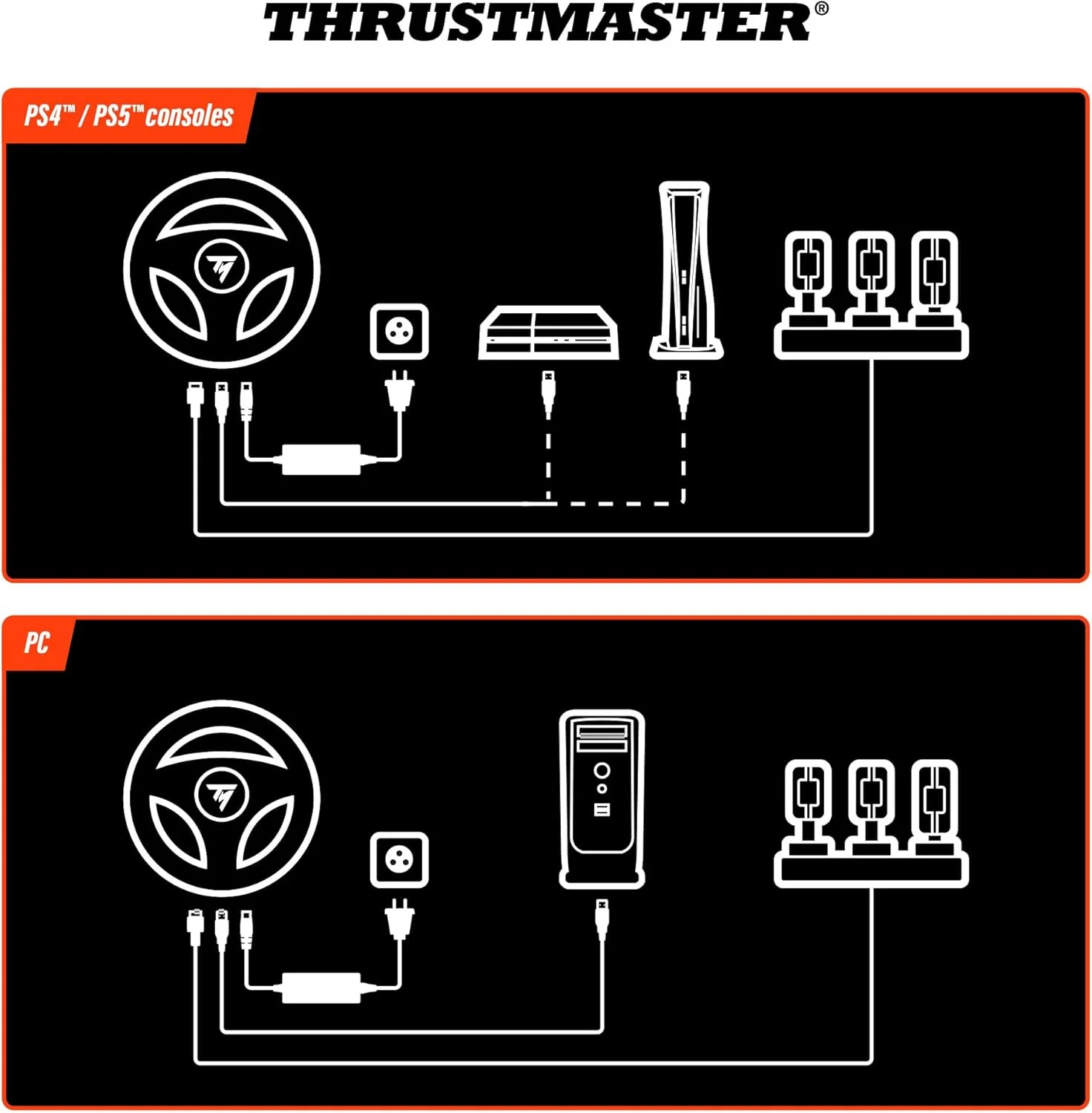 فرمان و پدال مسابقه Thrustmaster T248R با فیدبک نیروی 3.1 نیوتن متر، برای PS5، PS4 و PC فرمان و پدال مسابقه Thrustmaster T248R با فیدبک نیروی 3.1 نیوتن متر، برای PS5، PS4 و PC