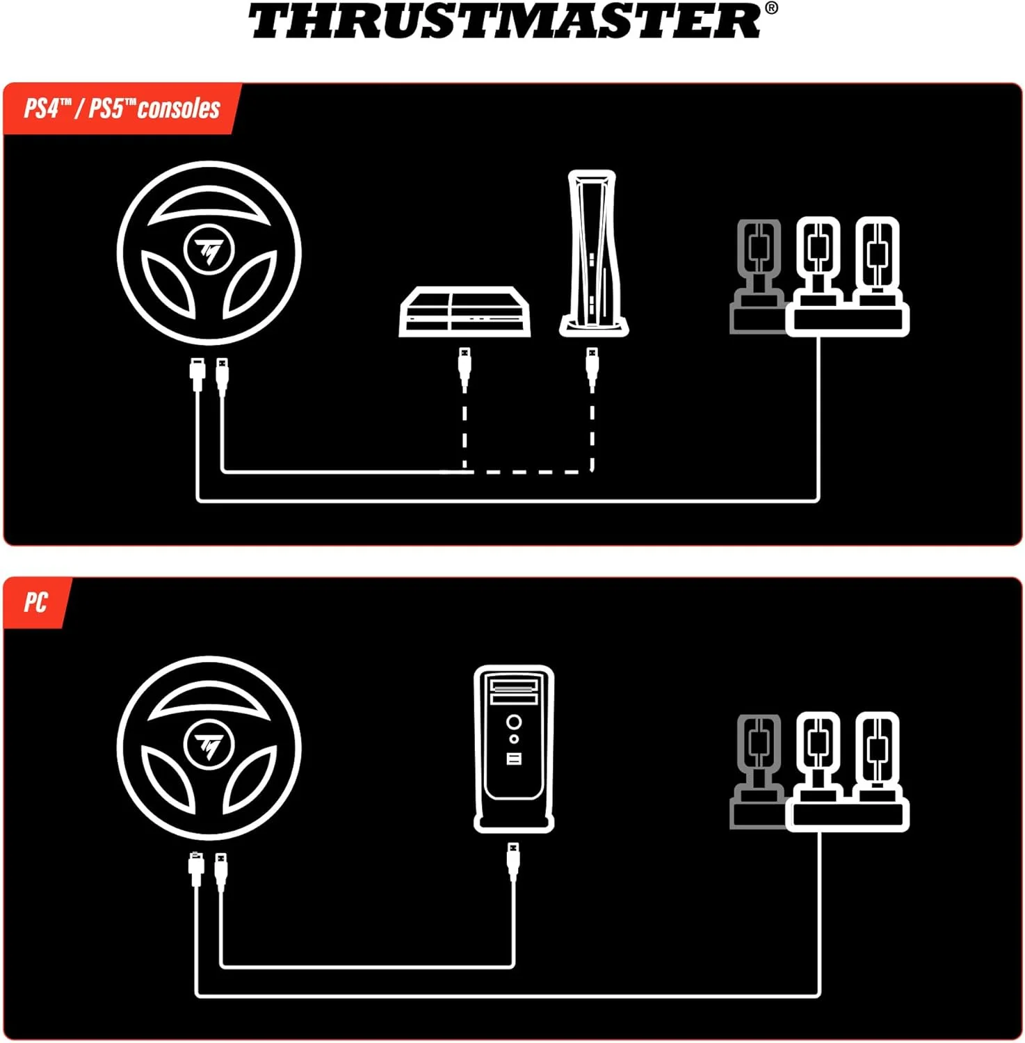 فرمان مسابقه Thrustmaster T98 Ferrari 296 GTB برای PS5، PS4، PC
