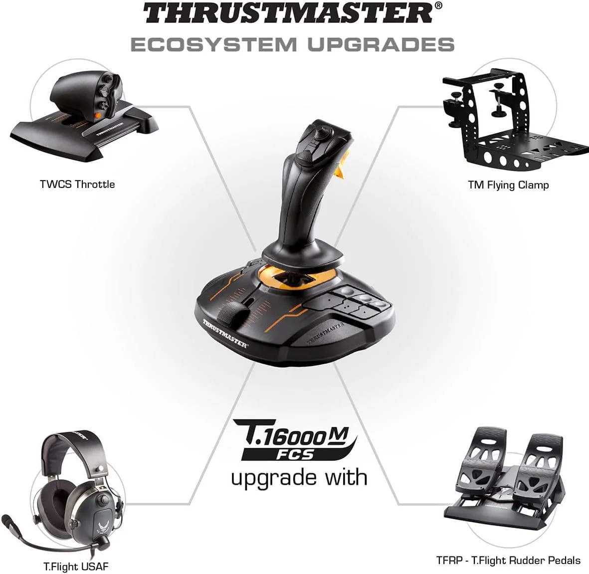 جوی استیک Thrustmaster T16000M FCS