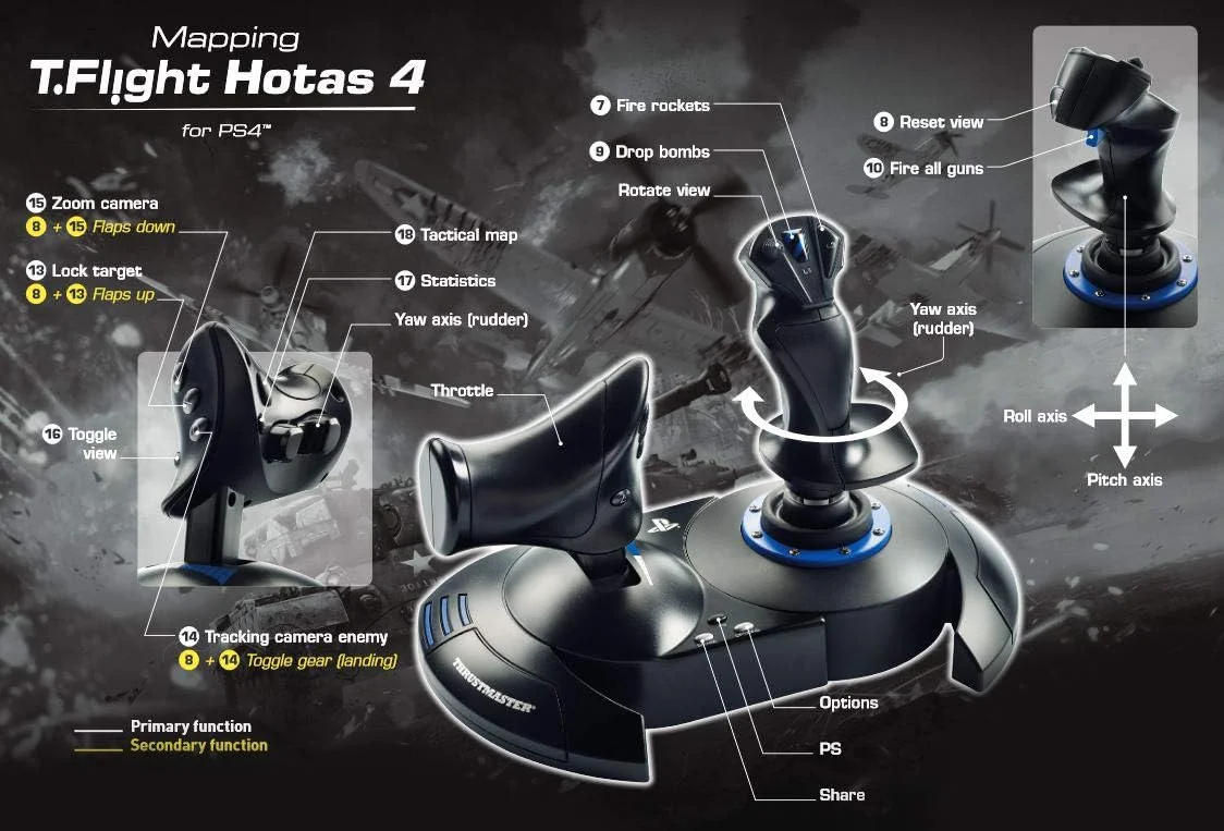 دسته بازی Thrustmaster (پلی استیشن 4)