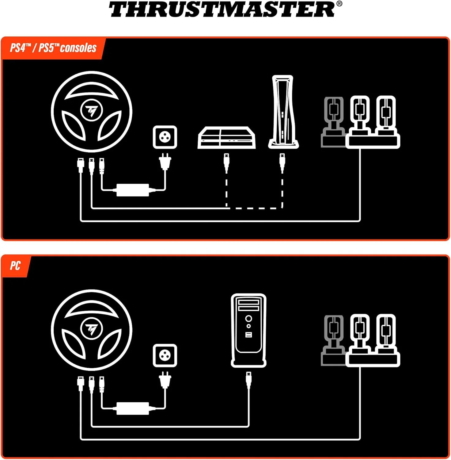 فرمان مسابقه Thrustmaster T598 با فیدبک نیروی Direct Axial Drive برای PS5، PS4، PC فرمان مسابقه Thrustmaster T598 با فیدبک نیروی Direct Axial Drive برای PS5، PS4، PC