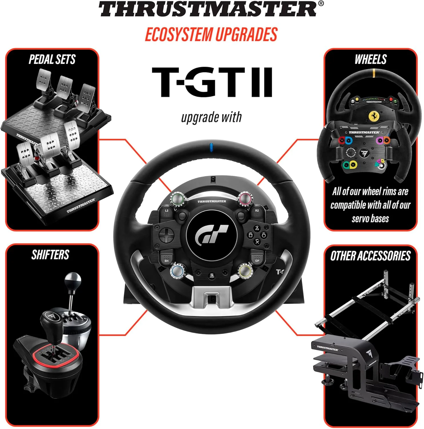 پایه فرمان Thrustmaster T-GT II Servo
