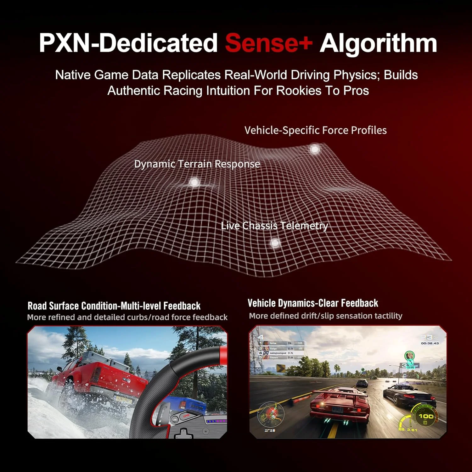 مجموعه PXN VD4 F – تنظیمات مسابقه سیمکارت PC با پایه موتور سروو درایو مستقیم 4 نیوتنمتری، فرمان مسابقهای 11 اینچی W AS و پدالهای ترمز و گاز PD HM – فرمان با بازخورد نیرو برای PC ویندوز 7–11 مجموعه PXN VD4 F – تنظیمات مسابقه سیمکارت PC با پایه موتور سروو درایو مستقیم 4 نیوتنمتری، فرمان مسابقهای 11 اینچی W AS و پدالهای ترمز و گاز PD HM – فرمان با بازخورد نیرو برای PC ویندوز 7–11