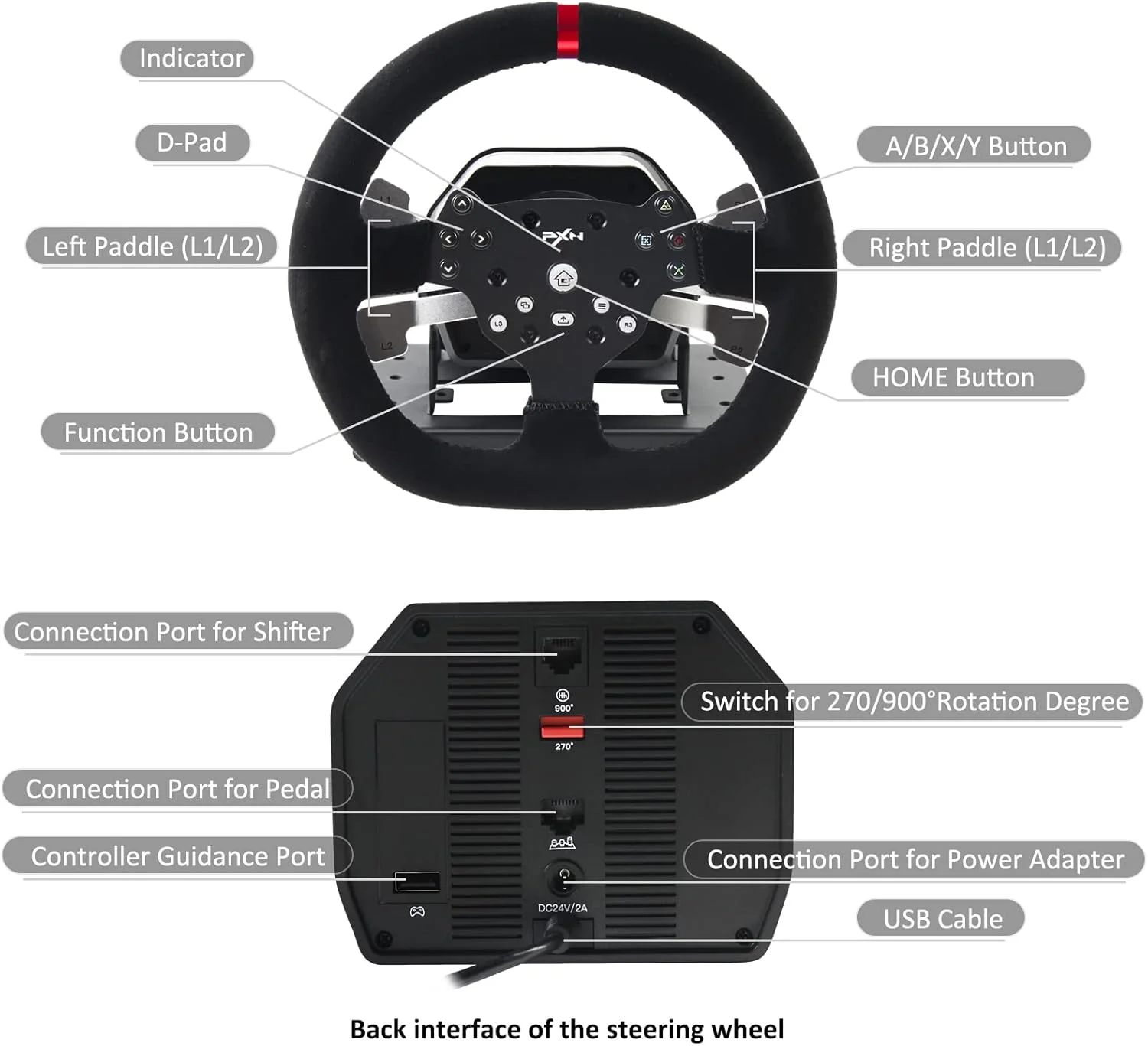 فرمان مسابقه Driving Force، فرمان مسابقه PXN V10 با چرخش 270°/900°، همراه با کلاچ و دنده، پشتیبانی از بازخورد نیروی واقعی و عملکرد هدست، مناسب برای PC، PS3، PS4، Xbox One، Nintendo Switch. فرمان مسابقه Driving Force، فرمان مسابقه PXN V10 با چرخش 270°/900°، همراه با کلاچ و دنده، پشتیبانی از بازخورد نیروی واقعی و عملکرد هدست، مناسب برای PC، PS3، PS4، Xbox One، Nintendo Switch.