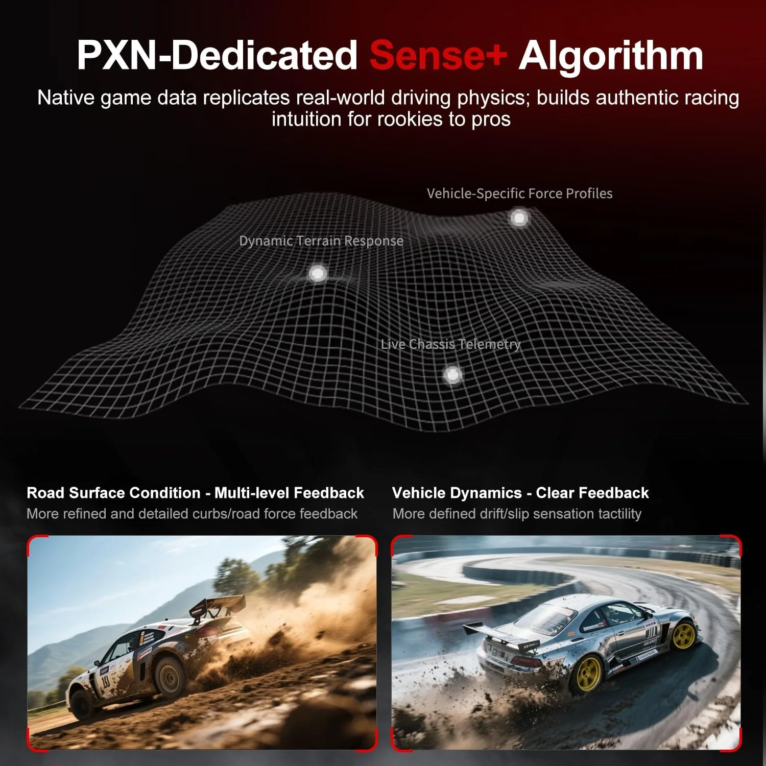 باندل PXN VD6 Direct Drive - فرمان و پدال های مسابقه ای PC – پایه موتور سروو درایو مستقیم 6 نیوتن متری، فرمان مسابقه ای W DS R2، پدال 2 تایی اثر هال و گیره رومیزی – تنظیمات حرفه ای سیم ریسینگ برای ویندوز باندل PXN VD6 Direct Drive - فرمان و پدال های مسابقه ای PC – پایه موتور سروو درایو مستقیم 6 نیوتن متری، فرمان مسابقه ای W DS R2، پدال 2 تایی اثر هال و گیره رومیزی – تنظیمات حرفه ای سیم ریسینگ برای ویندوز