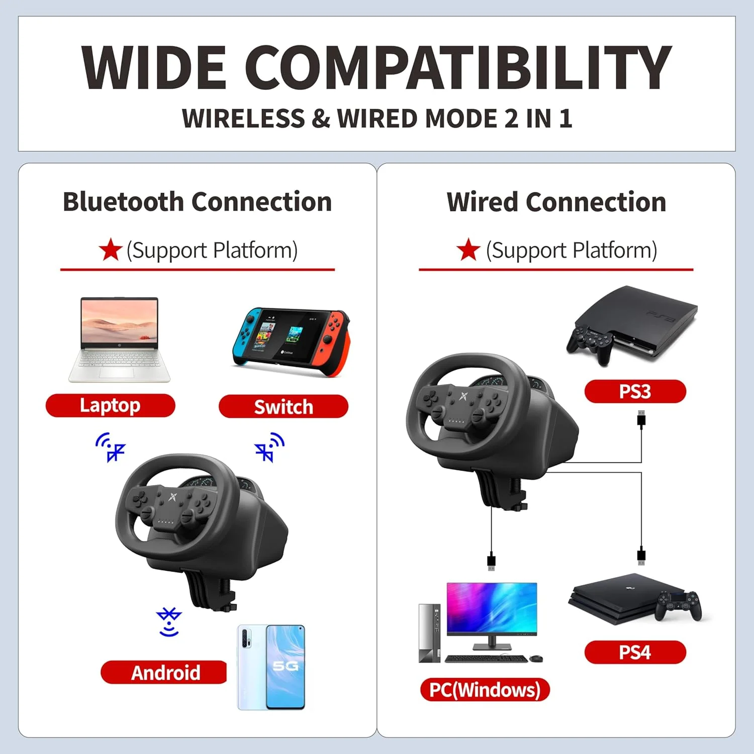 فرمان بازی DOYO با پدال، فرمان مسابقه 180 درجه، فرمان بی سیم برای PC، PS4، نینتندو سوییچ، PS3، IOS، بازی های مسابقه ای اندروید
