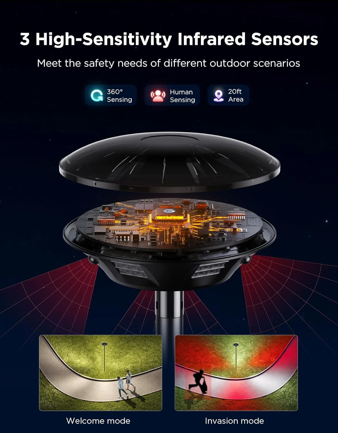 چراغ های پایه دار بیرونی Govee، روشنایی سفید بالا 2000 لومن با جلوه نورپردازی RGBIC 6 منطقه ای برای دکوراسیون فضای باز، سنسور دوگانه یکپارچه، ضد آب IP66، سازگار با الکسا، گوگل اسیستنت، Matter چراغ های پایه دار بیرونی Govee، روشنایی سفید بالا 2000 لومن با جلوه نورپردازی RGBIC 6 منطقه ای برای دکوراسیون فضای باز، سنسور دوگانه یکپارچه، ضد آب IP66، سازگار با الکسا، گوگل اسیستنت، Matter