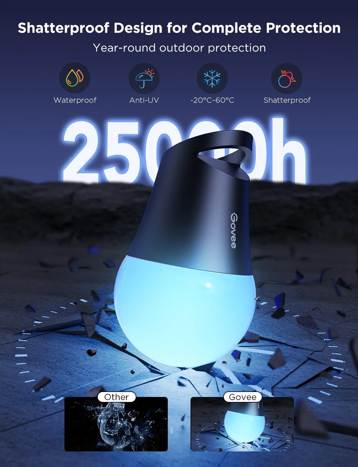 چراغهای ریسهای هوشمند فضای باز Govee 2، چراغهای فضای باز 30 متری RGBIC، لامپهای LED سفید گرم و قابل تنظیم، ضد آب IP65، سازگار با الکسا، 47 حالت صحنه برای باغ چراغهای ریسهای هوشمند فضای باز Govee 2، چراغهای فضای باز 30 متری RGBIC، لامپهای LED سفید گرم و قابل تنظیم، ضد آب IP65، سازگار با الکسا، 47 حالت صحنه برای باغ