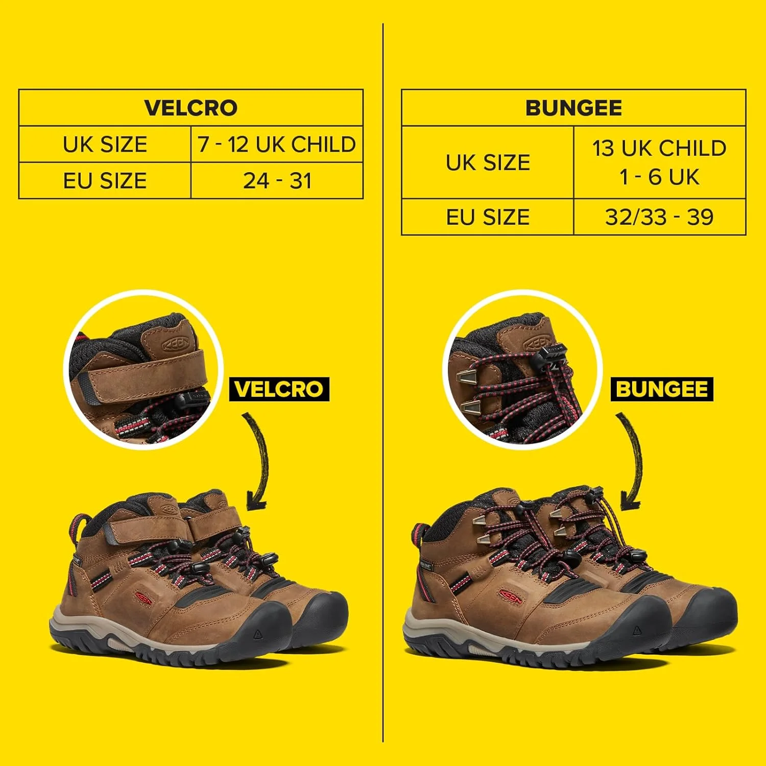 نیم بوت پیاده روی ضد آب KEEN Ridge Flex Mid Wp-y unisex-child نیم بوت پیاده روی ضد آب KEEN Ridge Flex Mid Wp-y unisex-child