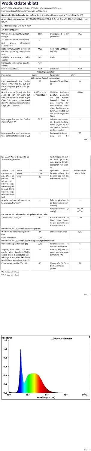 پروژکتور RGB 30 وات CREATESTAR، 16 میلیون رنگ، 28 حالت نورپردازی، قابل تنظیم، چراغ LED بیرونی با کنترل از راه دور و برنامه، ضد آب IP66 برای باغ، بار، مهمانی پروژکتور RGB 30 وات CREATESTAR، 16 میلیون رنگ، 28 حالت نورپردازی، قابل تنظیم، چراغ LED بیرونی با کنترل از راه دور و برنامه، ضد آب IP66 برای باغ، بار، مهمانی