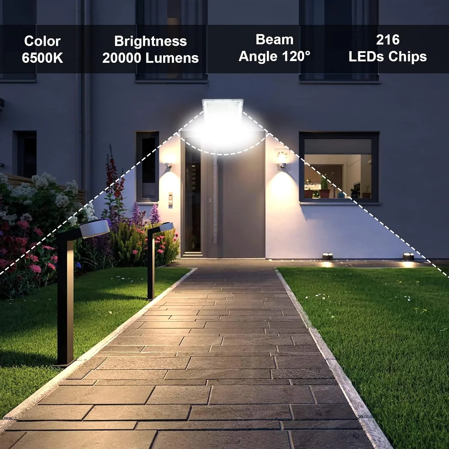 چراغ پروژکتور LED 200 وات CREATESTAR، 20000 لومن فوق العاده روشن، چراغ های امنیتی ضد آب IP66، نور سفید 6500K برای حیاط، باغ، زمین بسکتبال، گاراژ (2 عدد) چراغ پروژکتور LED 200 وات CREATESTAR، 20000 لومن فوق العاده روشن، چراغ های امنیتی ضد آب IP66، نور سفید 6500K برای حیاط، باغ، زمین بسکتبال، گاراژ (2 عدد)