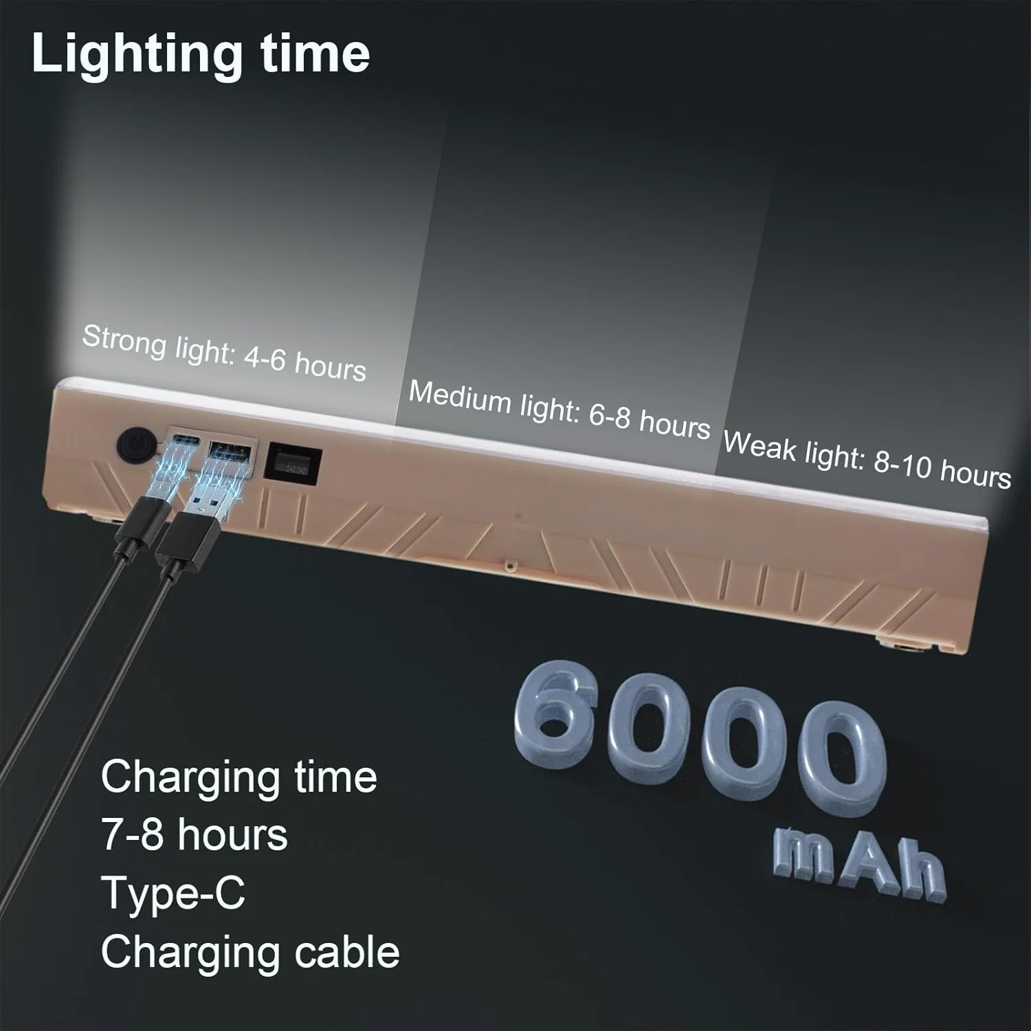 چراغ کار LED شارژی 42 سانتی متری، نورافکن قابل حمل، چراغ قوه LED، چراغ های کمپینگ نورافکن، چراغ امنیتی برای تعمیر خودرو، انبار، باغ، ماهیگیری، کمپینگ، پیاده روی، اضطراری چراغ کار LED شارژی 42 سانتی متری، نورافکن قابل حمل، چراغ قوه LED، چراغ های کمپینگ نورافکن، چراغ امنیتی برای تعمیر خودرو، انبار، باغ، ماهیگیری، کمپینگ، پیاده روی، اضطراری