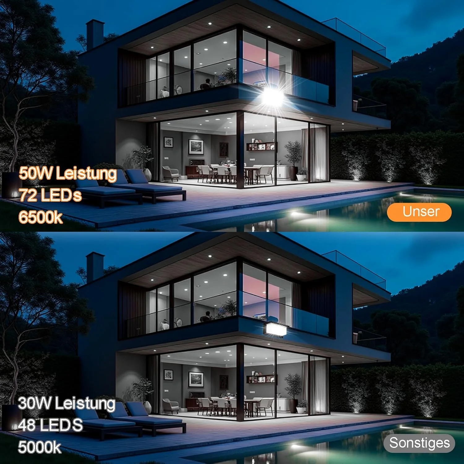چراغ LED پروژکتور فضای باز CREATESTAR، 50 وات، 6500 کلوین، سفید سرد، 4916 لومن فوق العاده روشن، IP66 ضد آب، 72 LED، نورافکن فضای باز برای باغ، حیاط، گاراژ، راهرو، کارگاه، راهرو و امنیت چراغ LED پروژکتور فضای باز CREATESTAR، 50 وات، 6500 کلوین، سفید سرد، 4916 لومن فوق العاده روشن، IP66 ضد آب، 72 LED، نورافکن فضای باز برای باغ، حیاط، گاراژ، راهرو، کارگاه، راهرو و امنیت